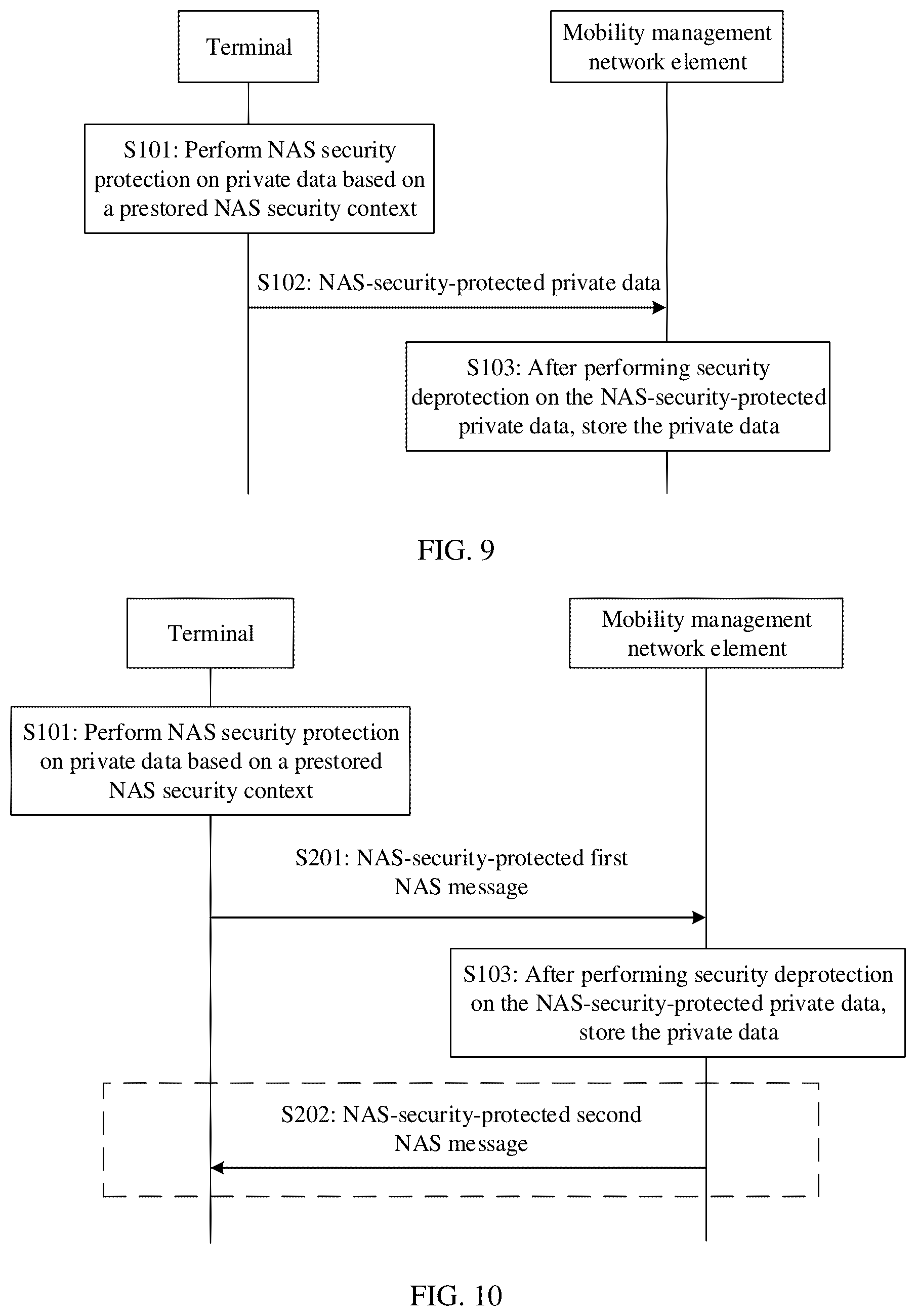 Patent US12317361 Figure 6 – Data transmission method and apparatus