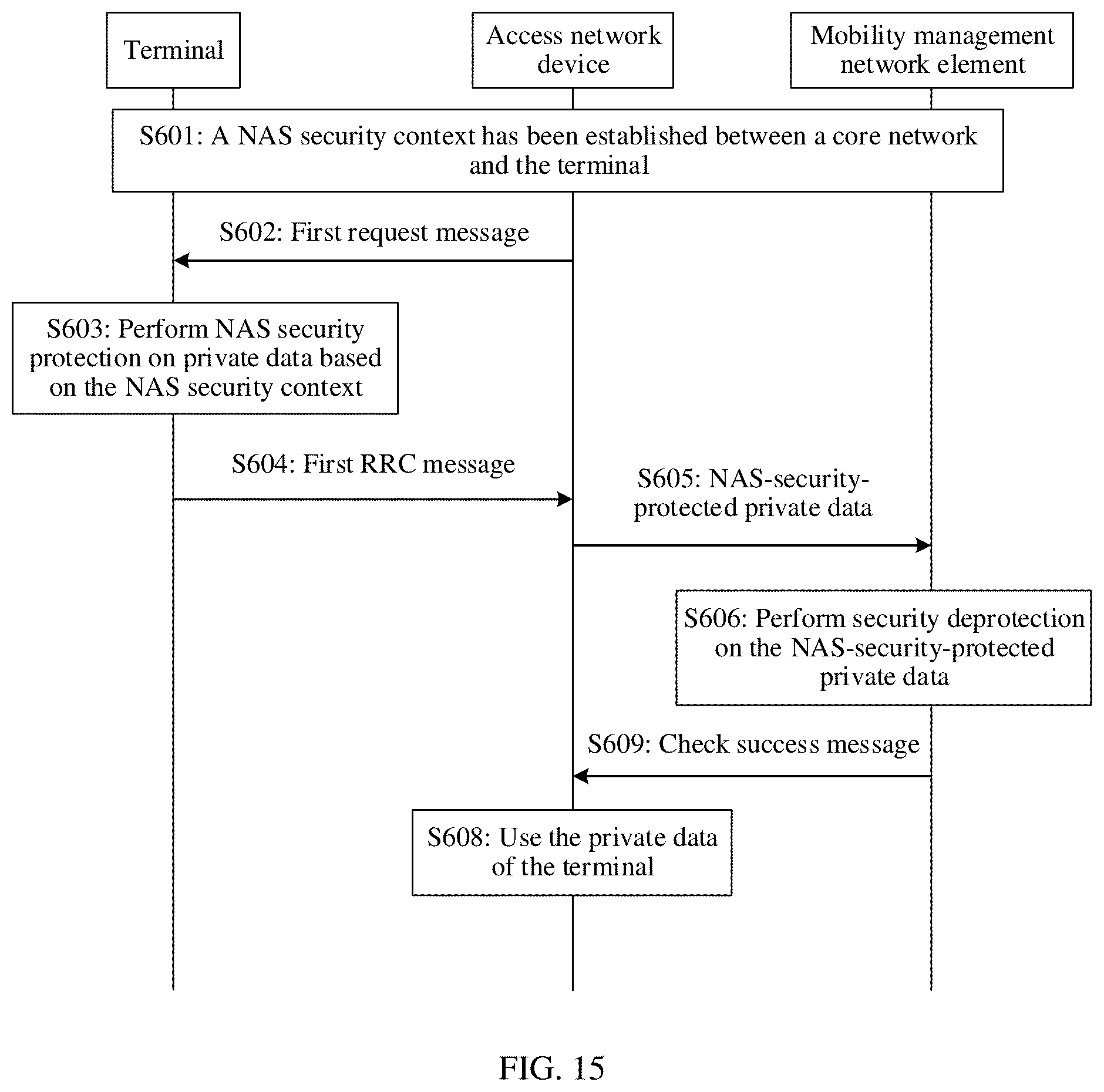 Patent US12317361 Figure 12 – Data transmission method and apparatus