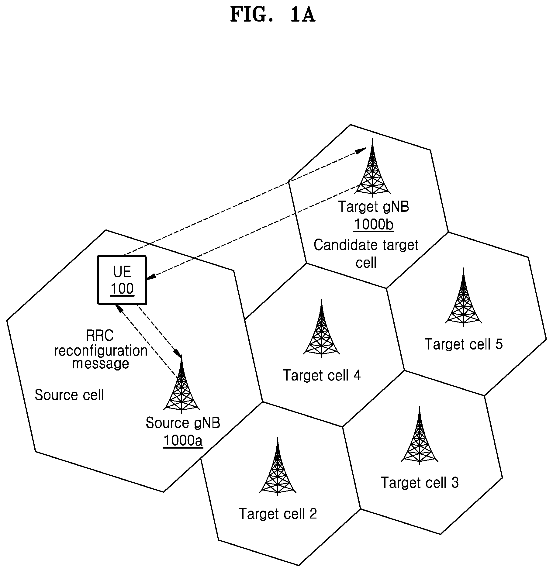 Patent US12317362 Figure 1 – Method and apparatus for performing RRC state transition in wireless communication network