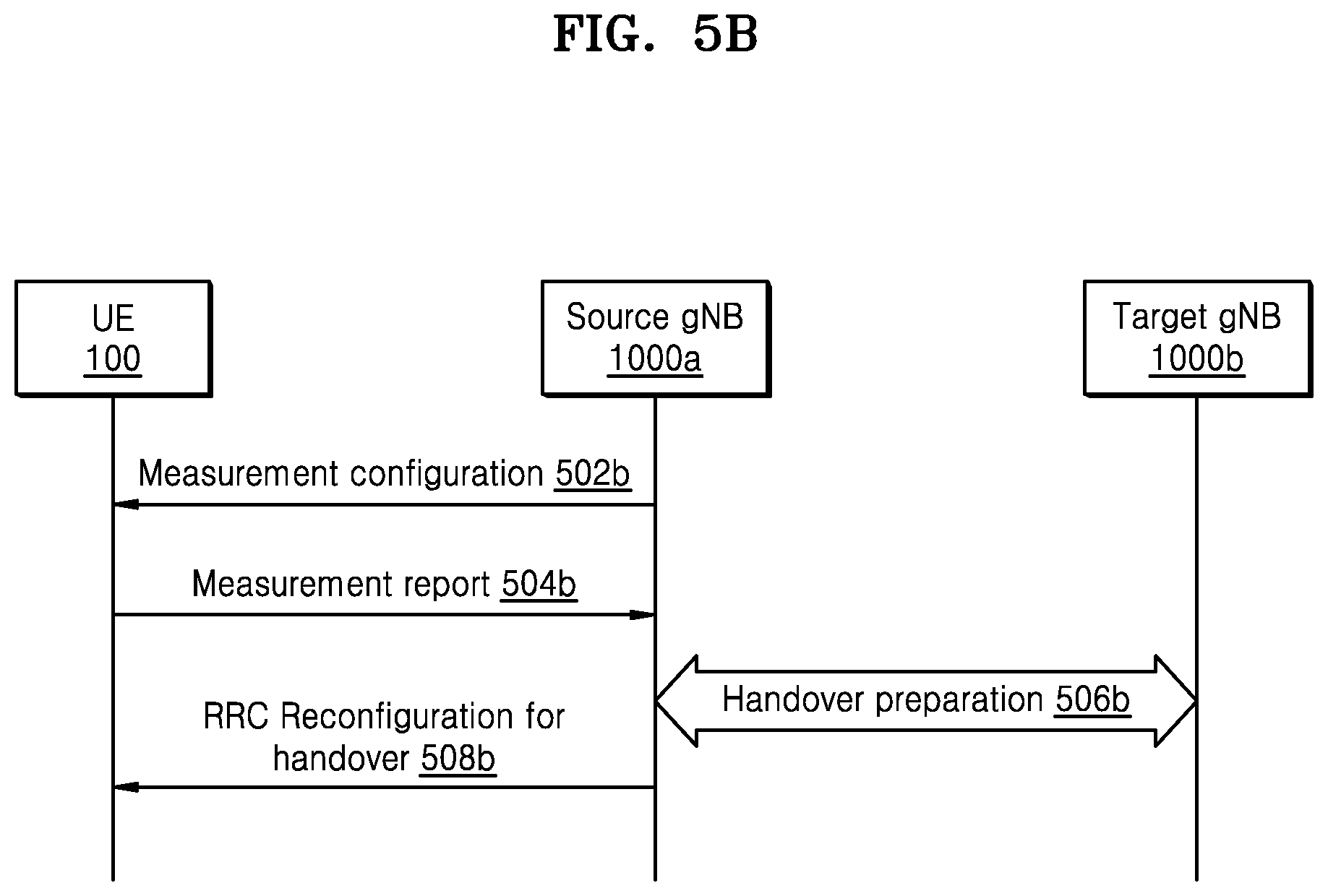 Patent US12317362 Figure 9 – Method and apparatus for performing RRC state transition in wireless communication network