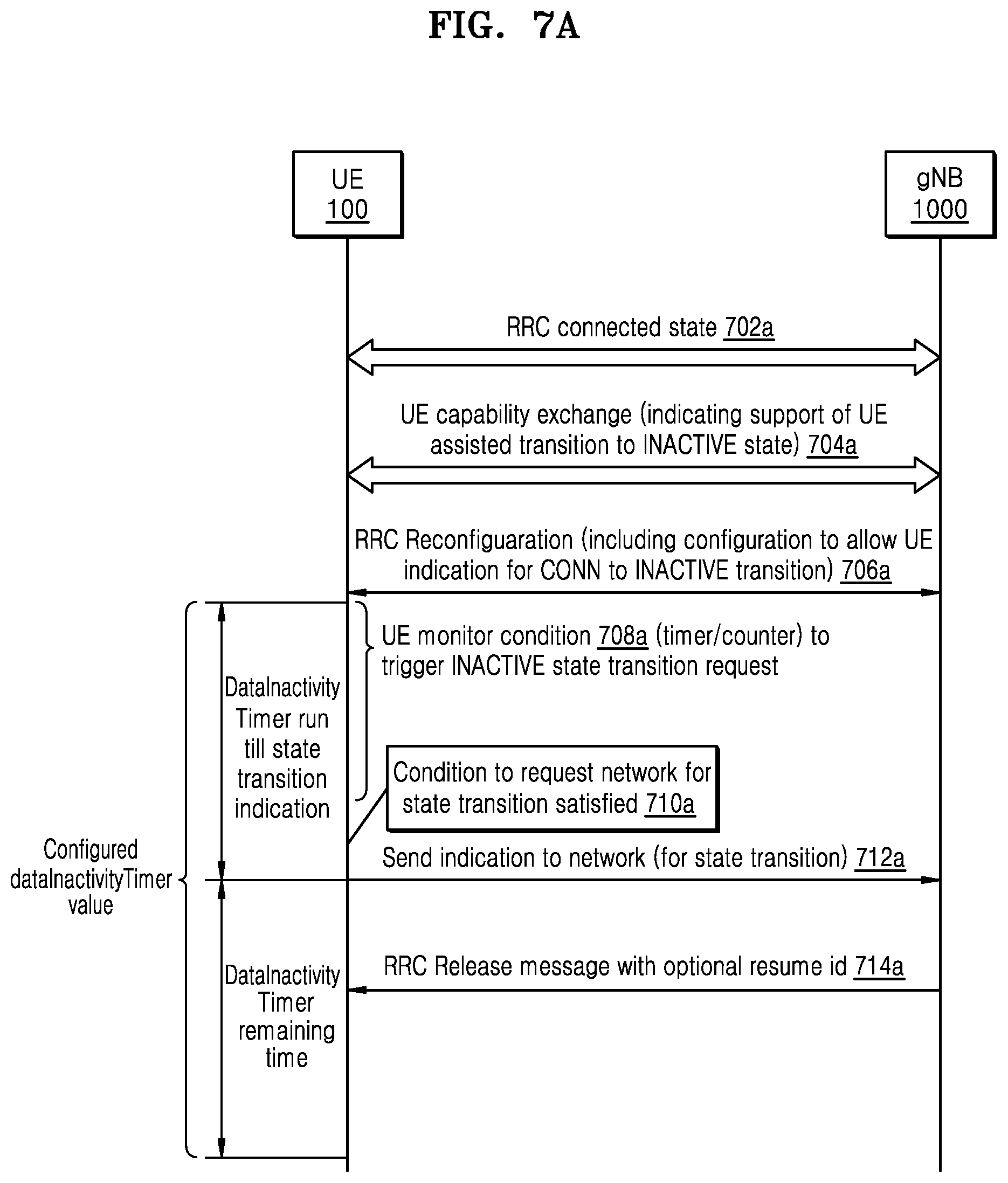 Patent US12317362 Figure 11 – Method and apparatus for performing RRC state transition in wireless communication network