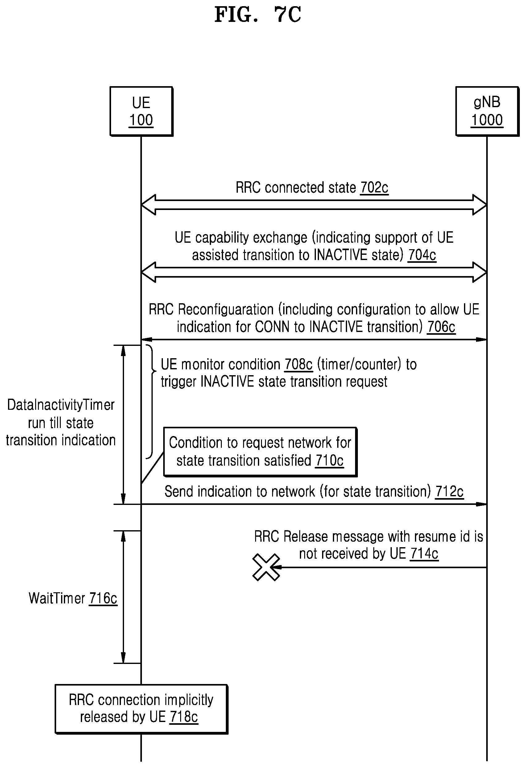 Patent US12317362 Figure 13 – Method and apparatus for performing RRC state transition in wireless communication network