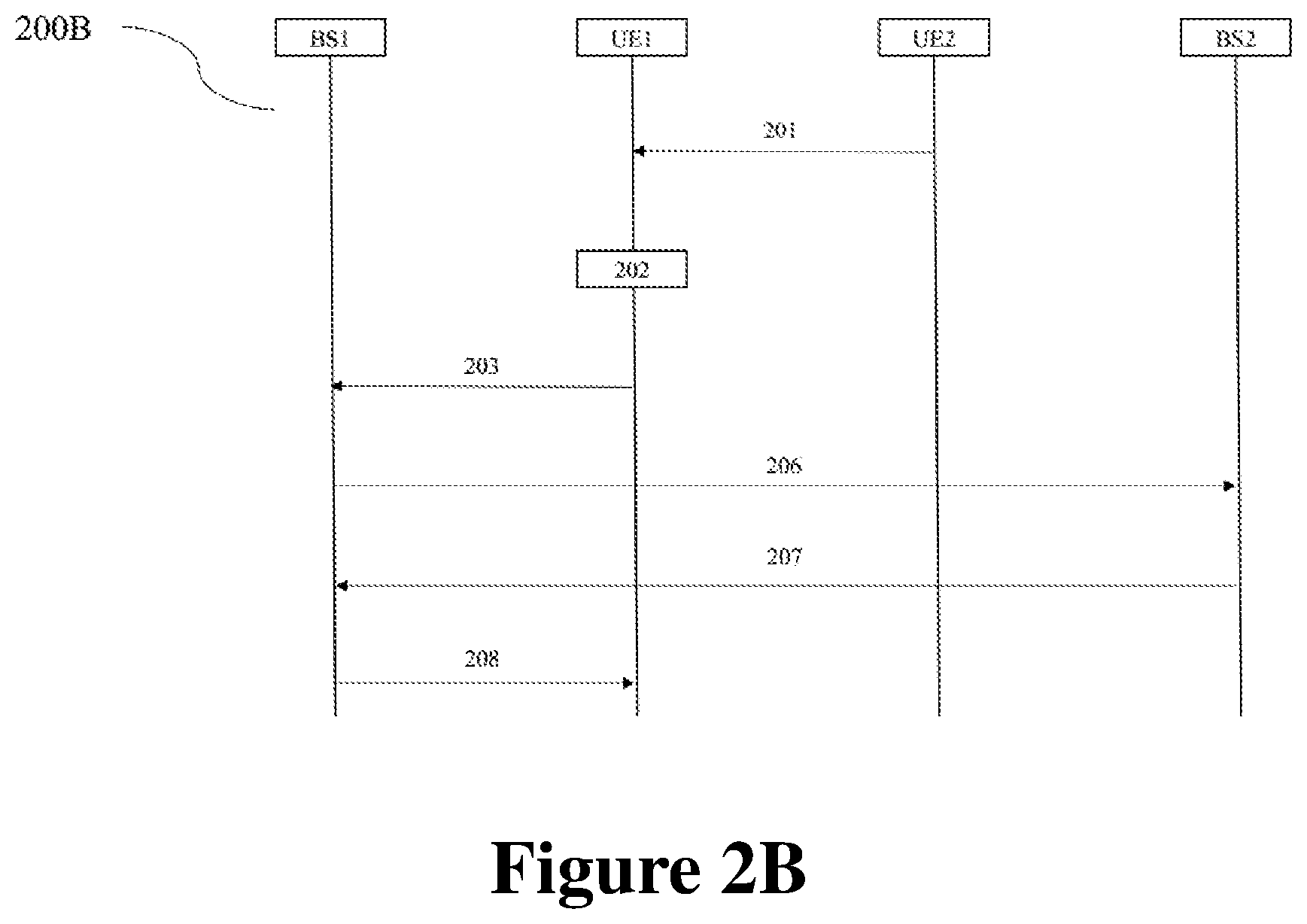 Patent US12317363 Figure 3 – Method and apparatus for aligning sidelink DRX configuration