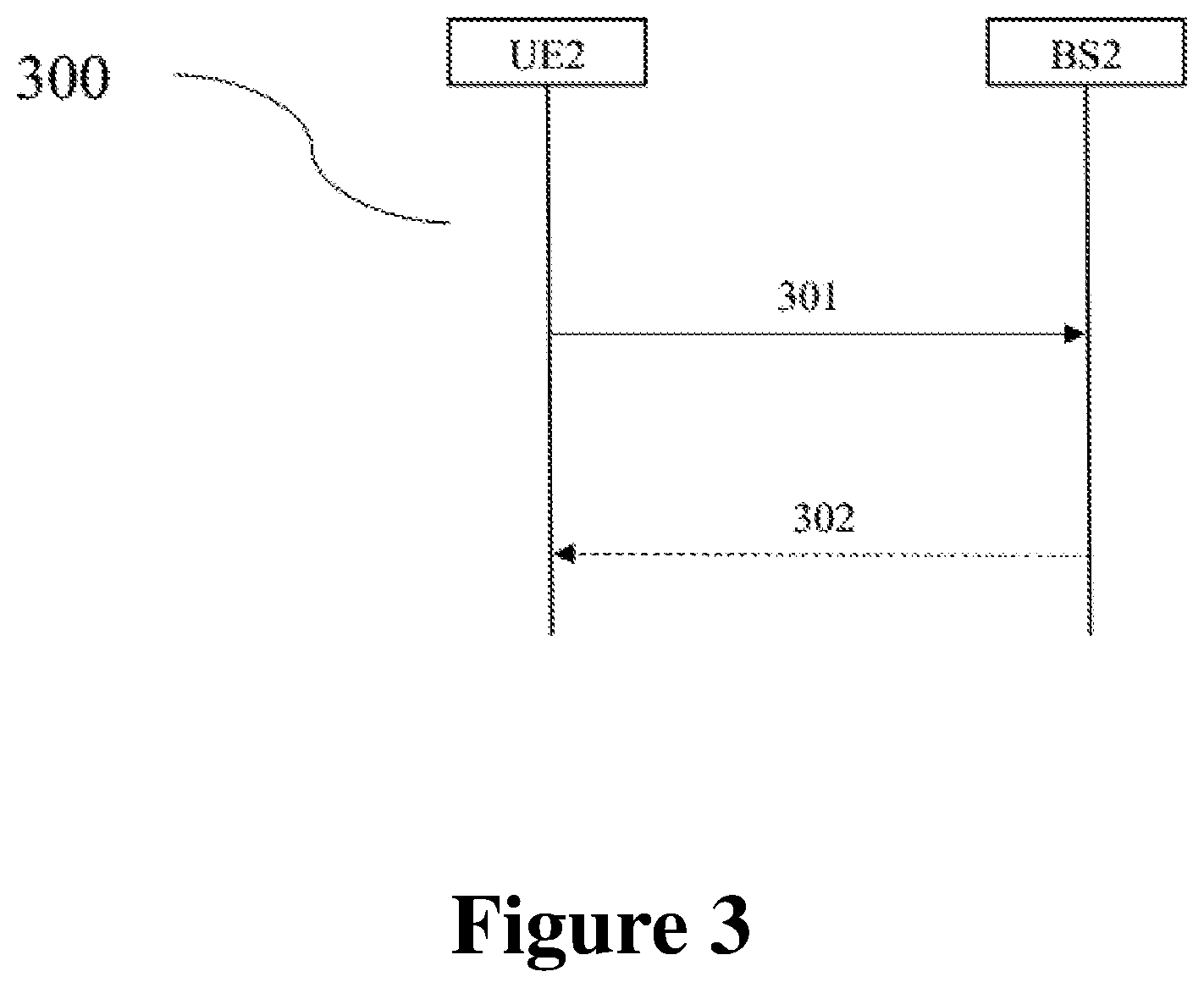 Patent US12317363 Figure 4 – Method and apparatus for aligning sidelink DRX configuration