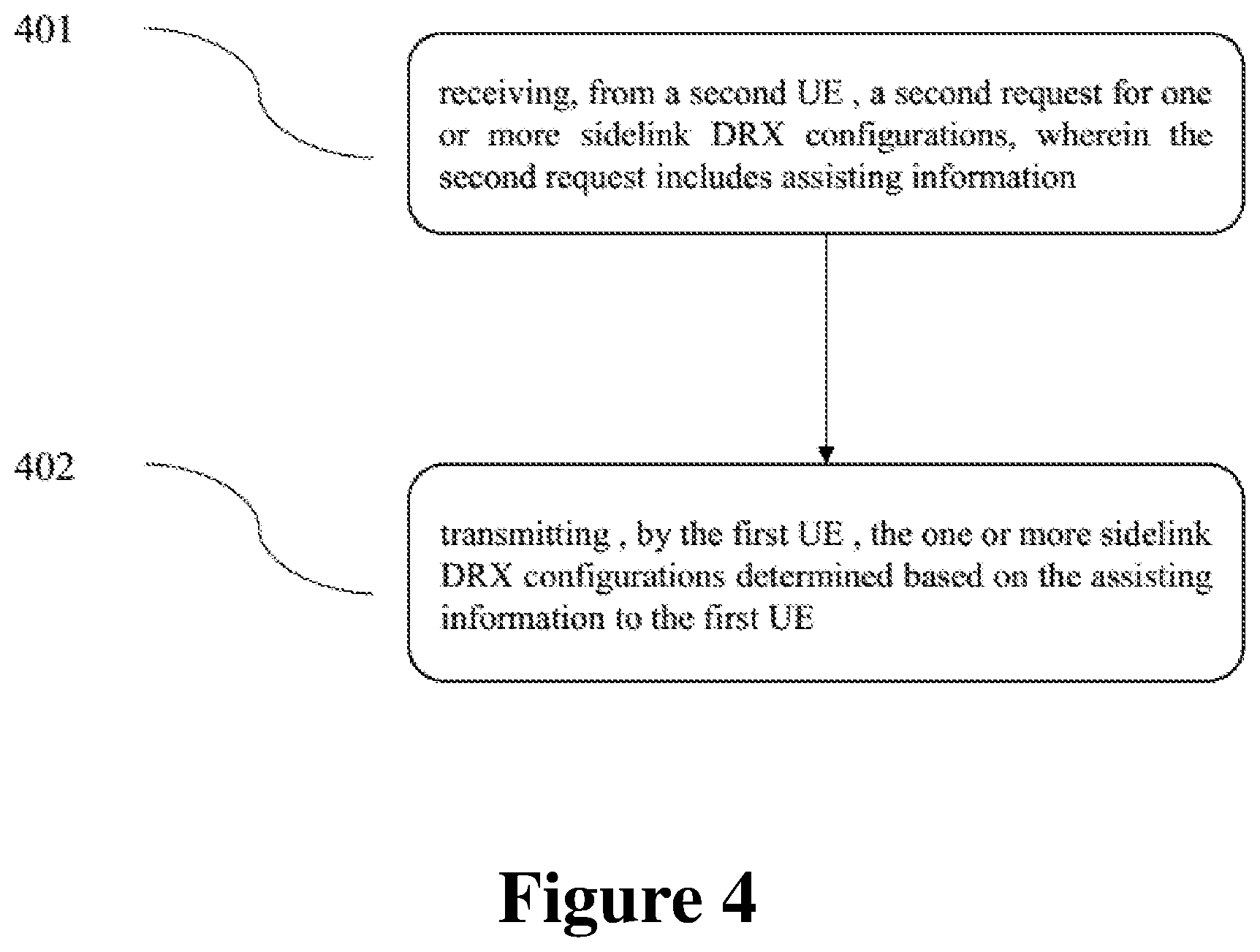 Patent US12317363 Figure 5 – Method and apparatus for aligning sidelink DRX configuration