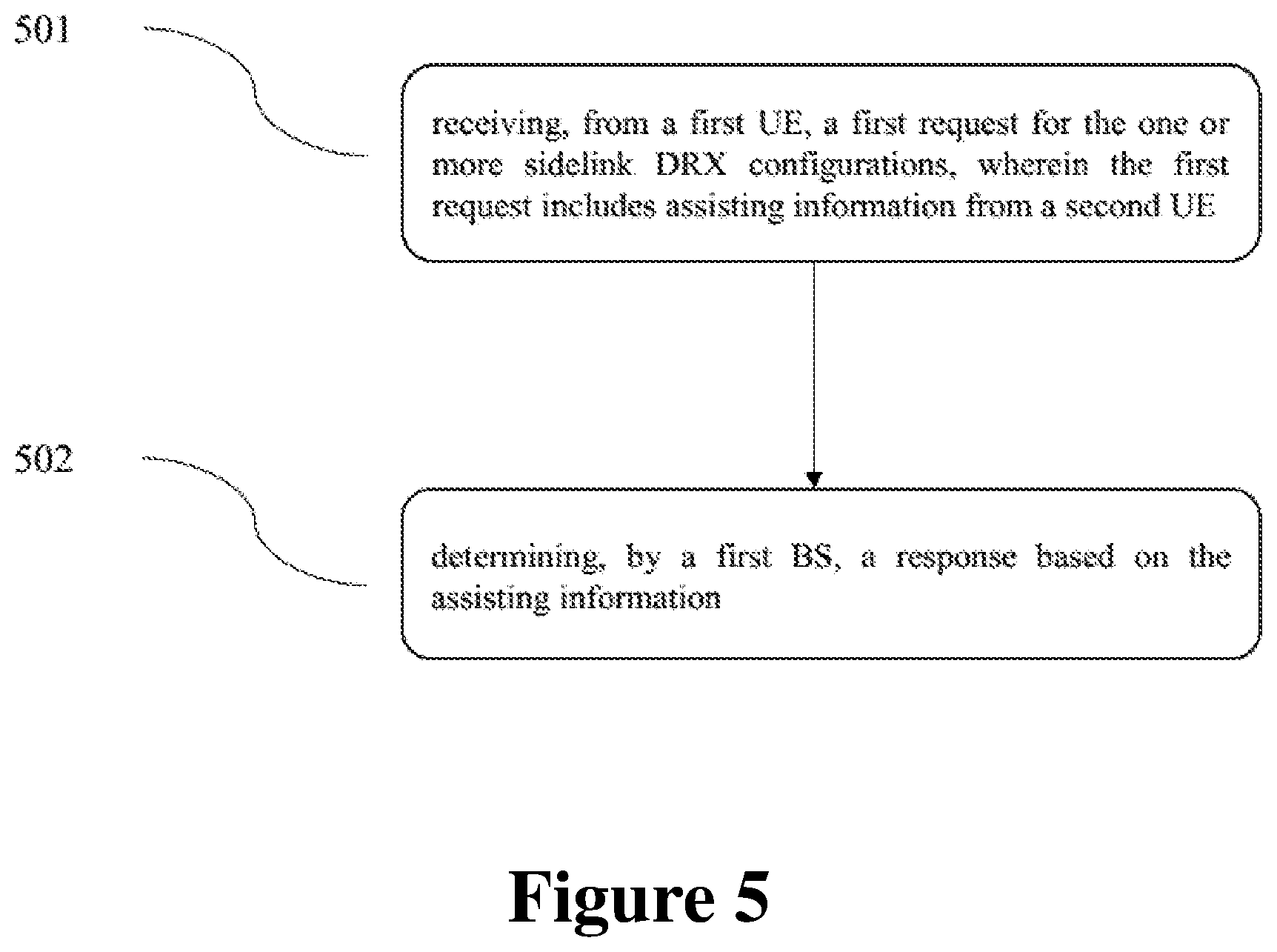 Patent US12317363 Figure 6 – Method and apparatus for aligning sidelink DRX configuration