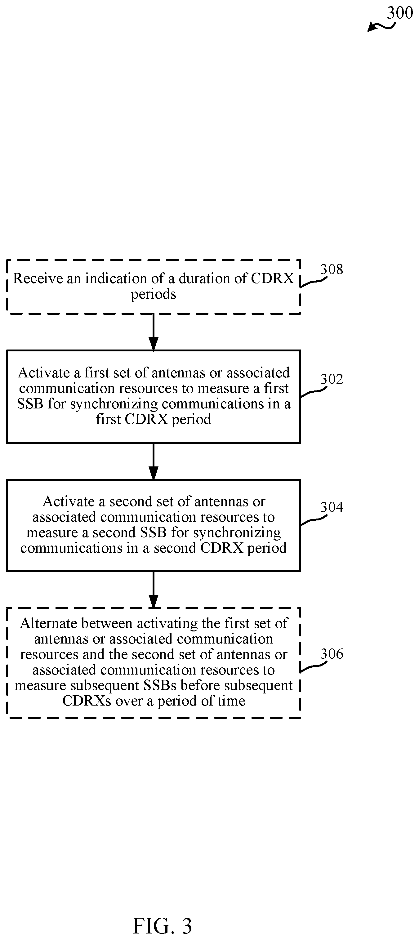 Patent US12317364 Figure 3 – Techniques for optimizing power consumption in wireless communication devices