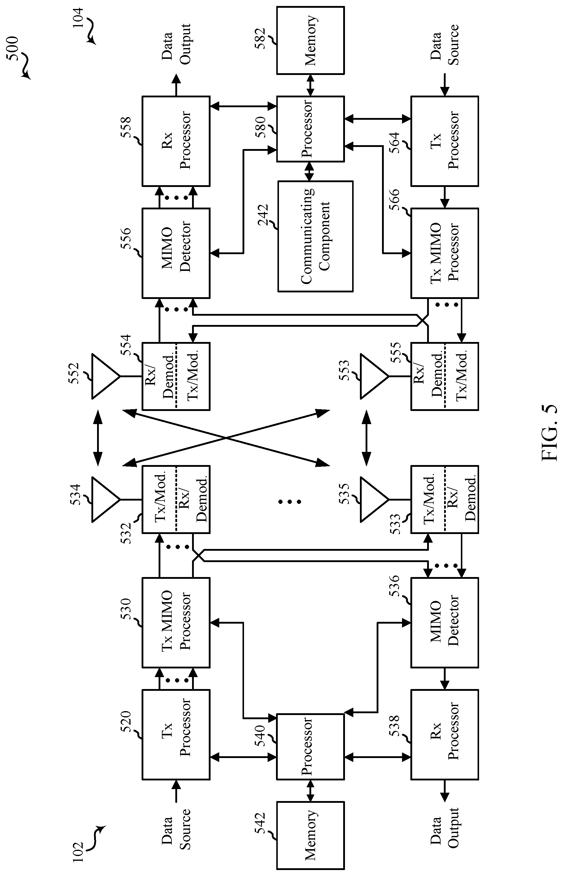 Patent US12317364 Figure 5 – Techniques for optimizing power consumption in wireless communication devices