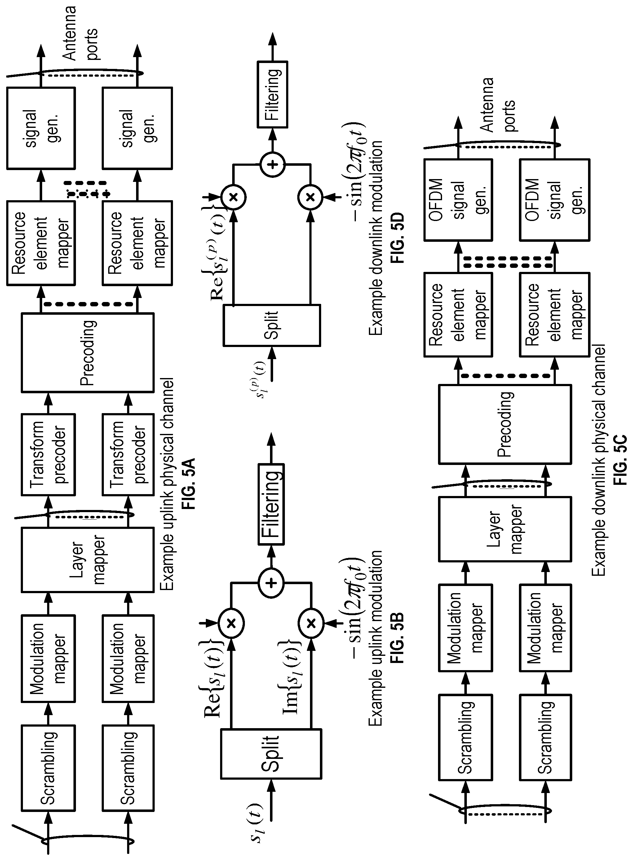 Patent US12317365 Figure 5 – Transmission of layer 1 reference signal received power in channel state information during a discontinuous operation