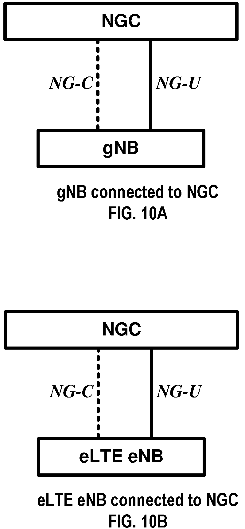 Patent US12317365 Figure 10 – Transmission of layer 1 reference signal received power in channel state information during a discontinuous operation