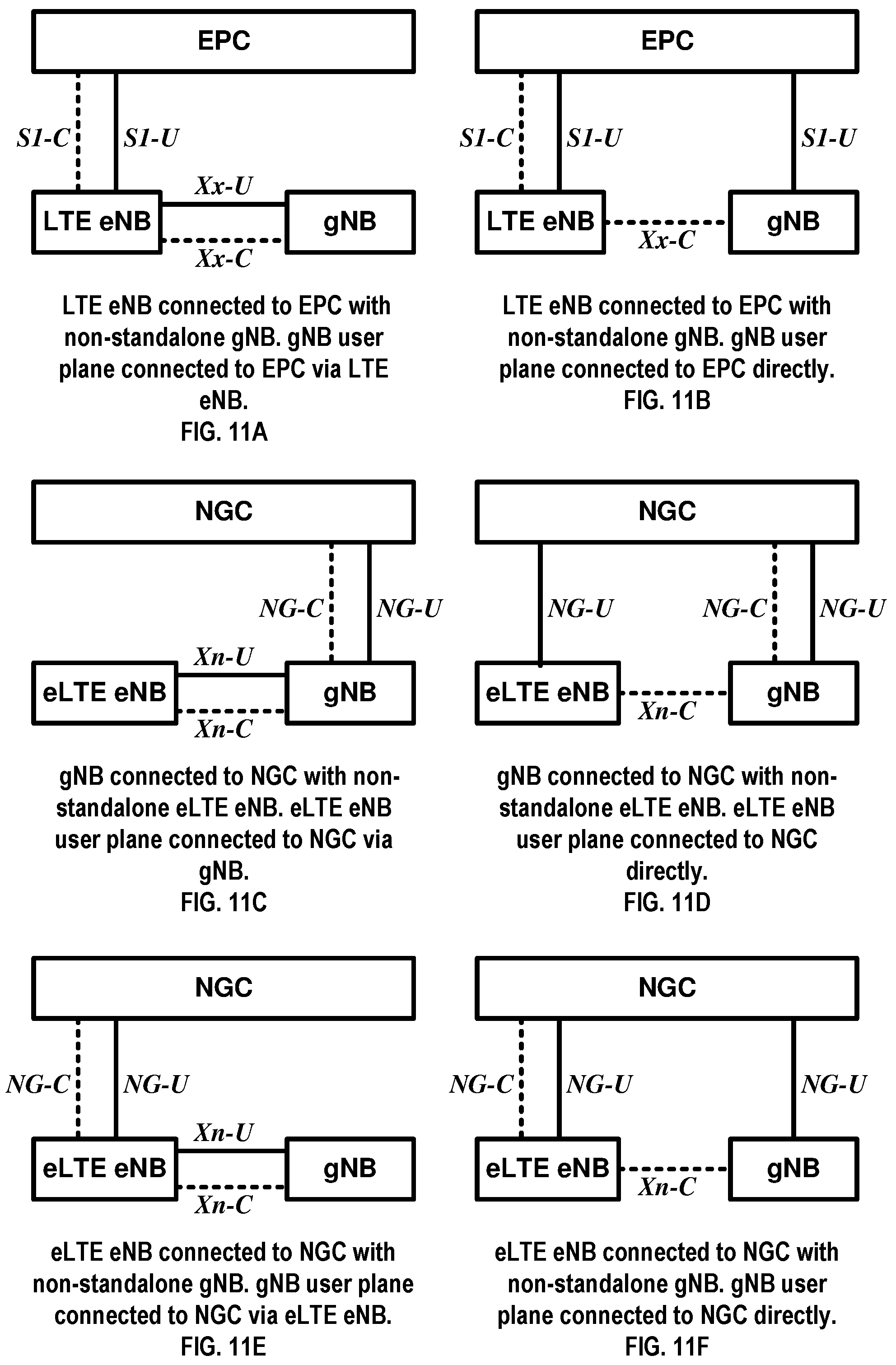 Patent US12317365 Figure 11 – Transmission of layer 1 reference signal received power in channel state information during a discontinuous operation