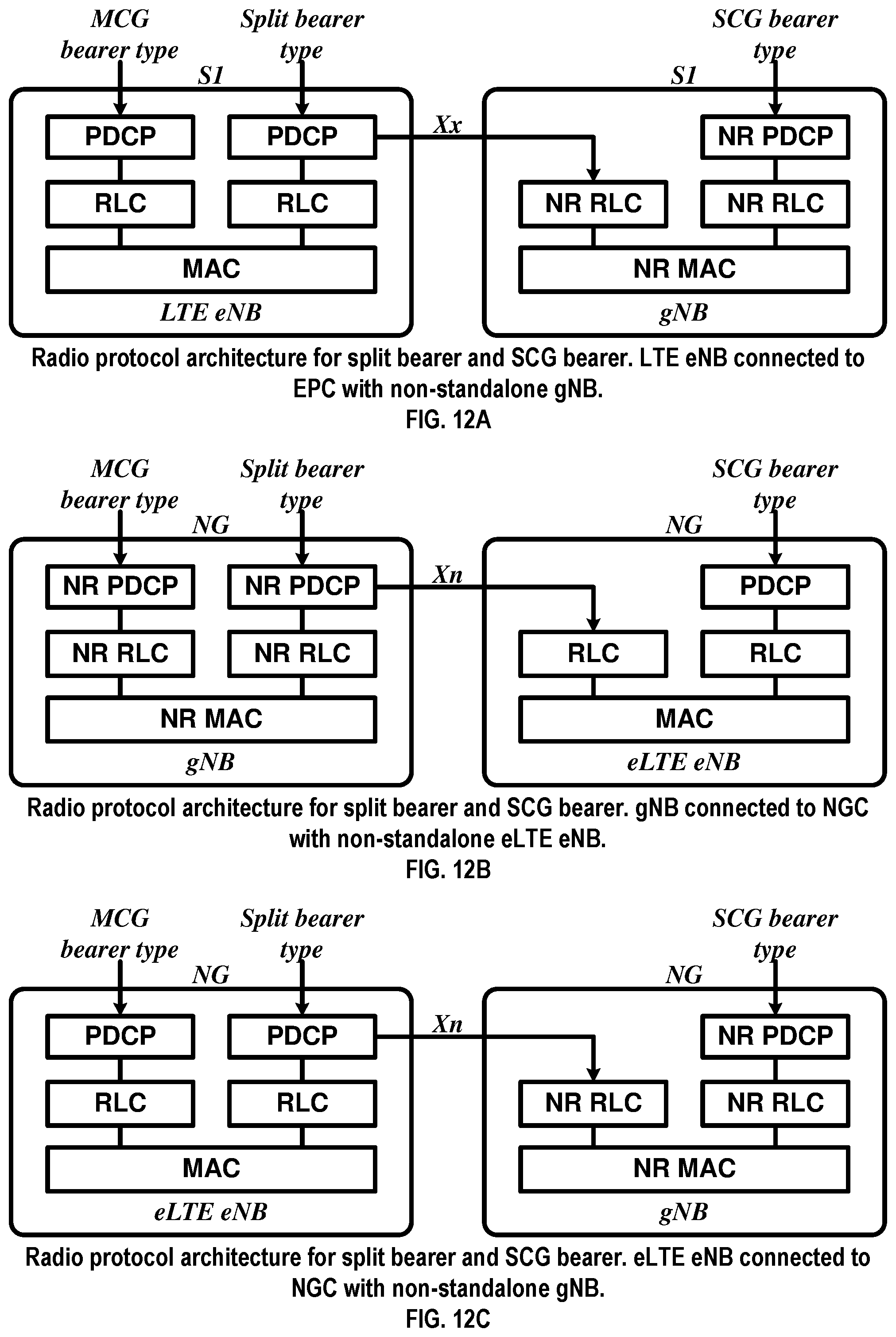 Patent US12317365 Figure 12 – Transmission of layer 1 reference signal received power in channel state information during a discontinuous operation