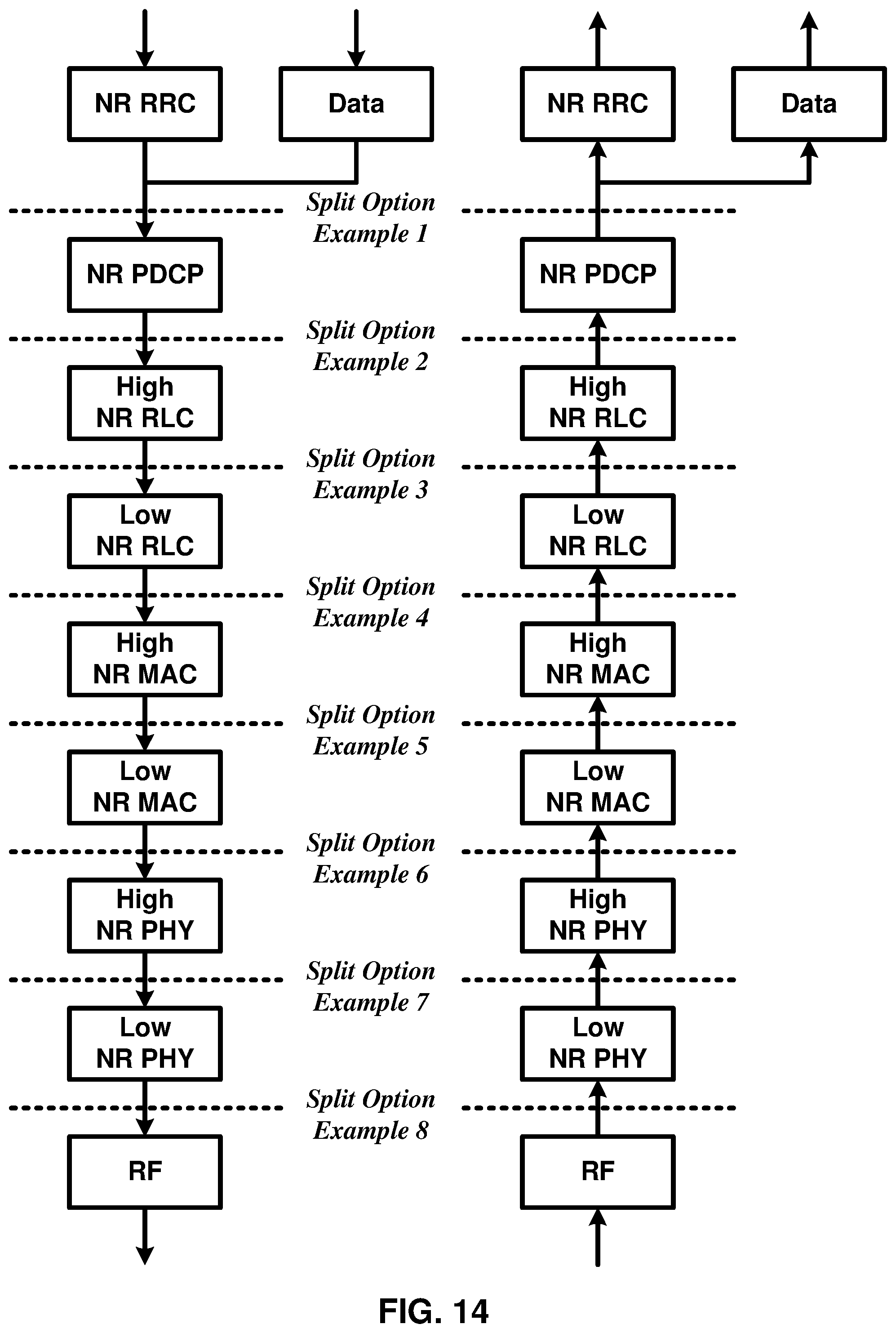 Patent US12317365 Figure 14 – Transmission of layer 1 reference signal received power in channel state information during a discontinuous operation