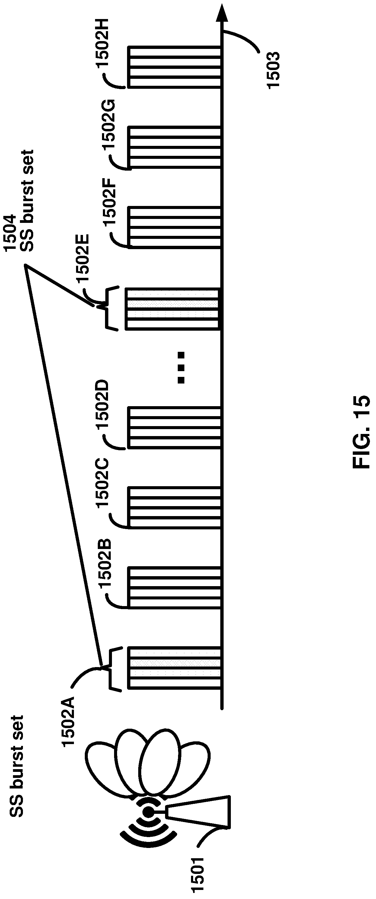 Patent US12317365 Figure 15 – Transmission of layer 1 reference signal received power in channel state information during a discontinuous operation