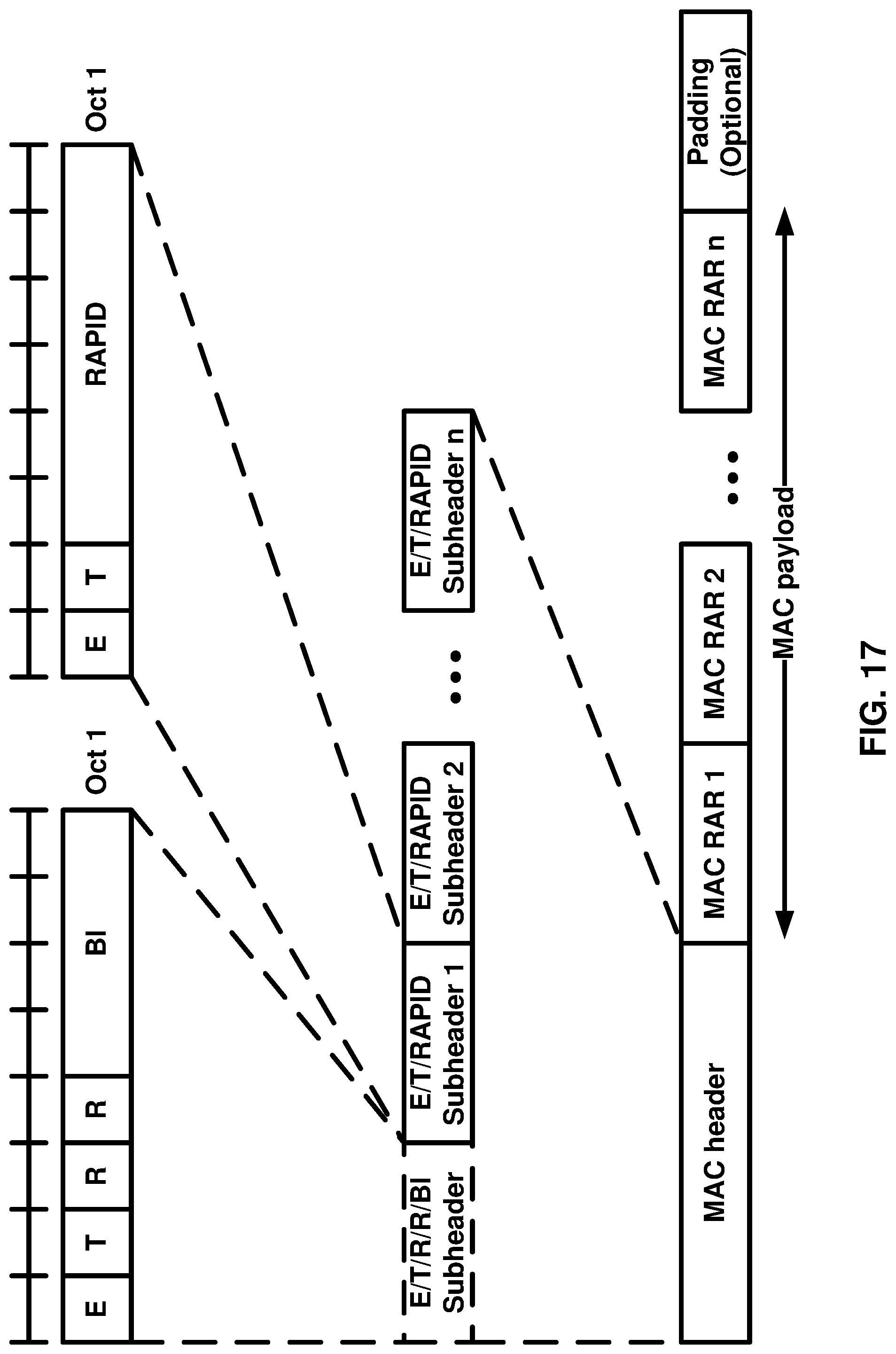 Patent US12317365 Figure 17 – Transmission of layer 1 reference signal received power in channel state information during a discontinuous operation