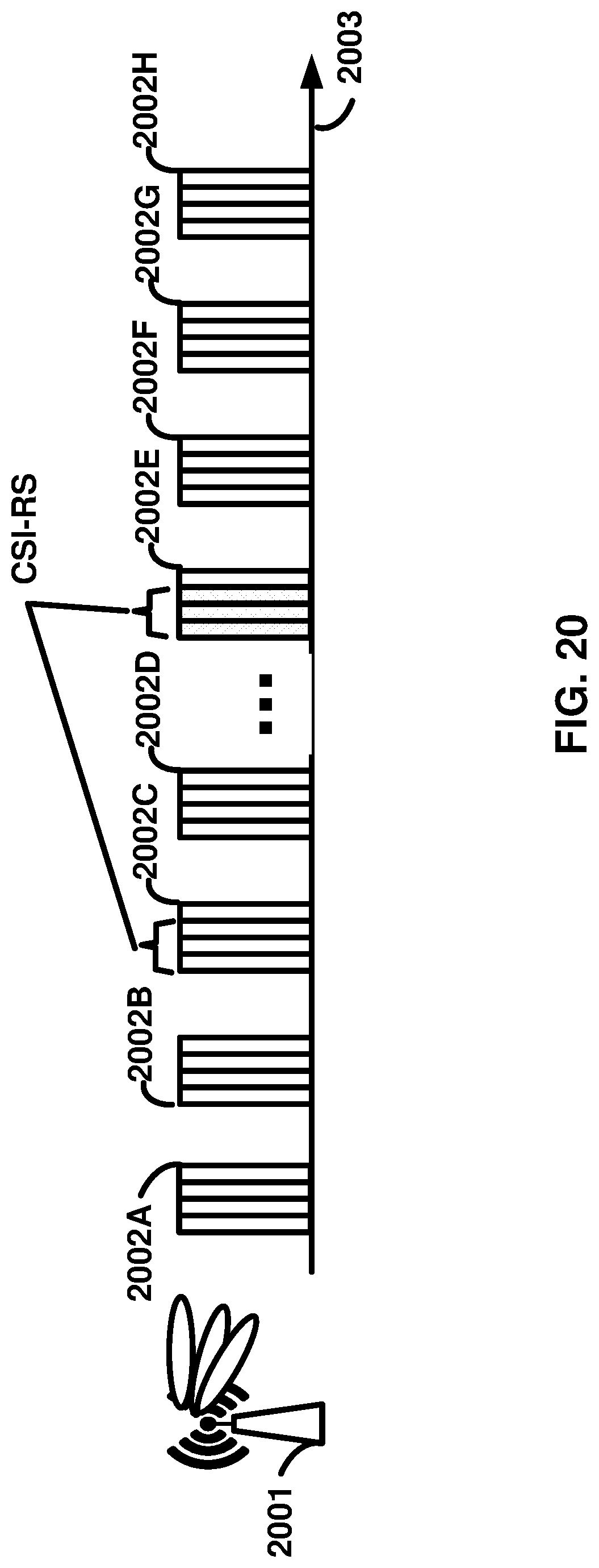 Patent US12317365 Figure 20 – Transmission of layer 1 reference signal received power in channel state information during a discontinuous operation