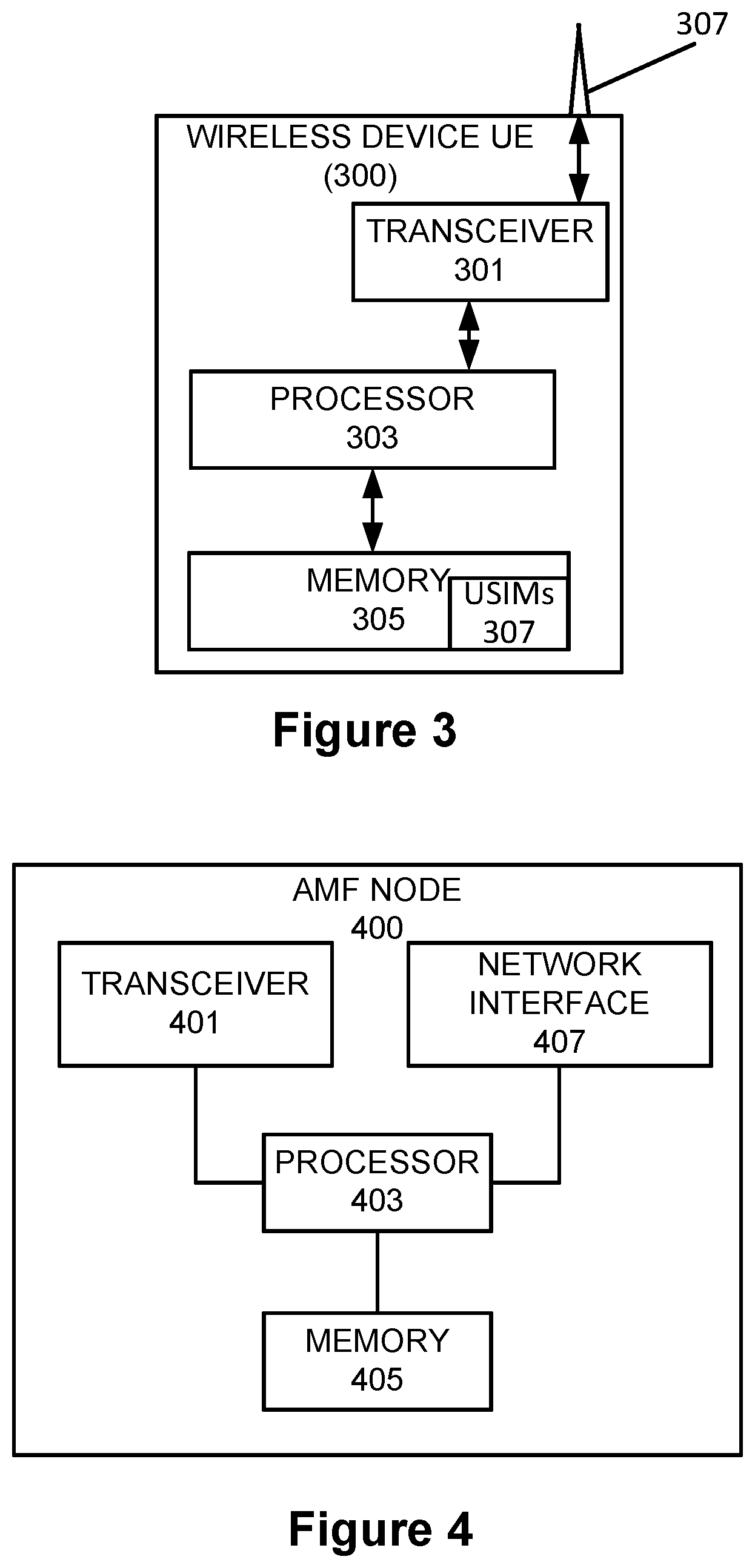 Patent US12317366 Figure 3 – Graceful leaving procedure for multiple USIM UE
