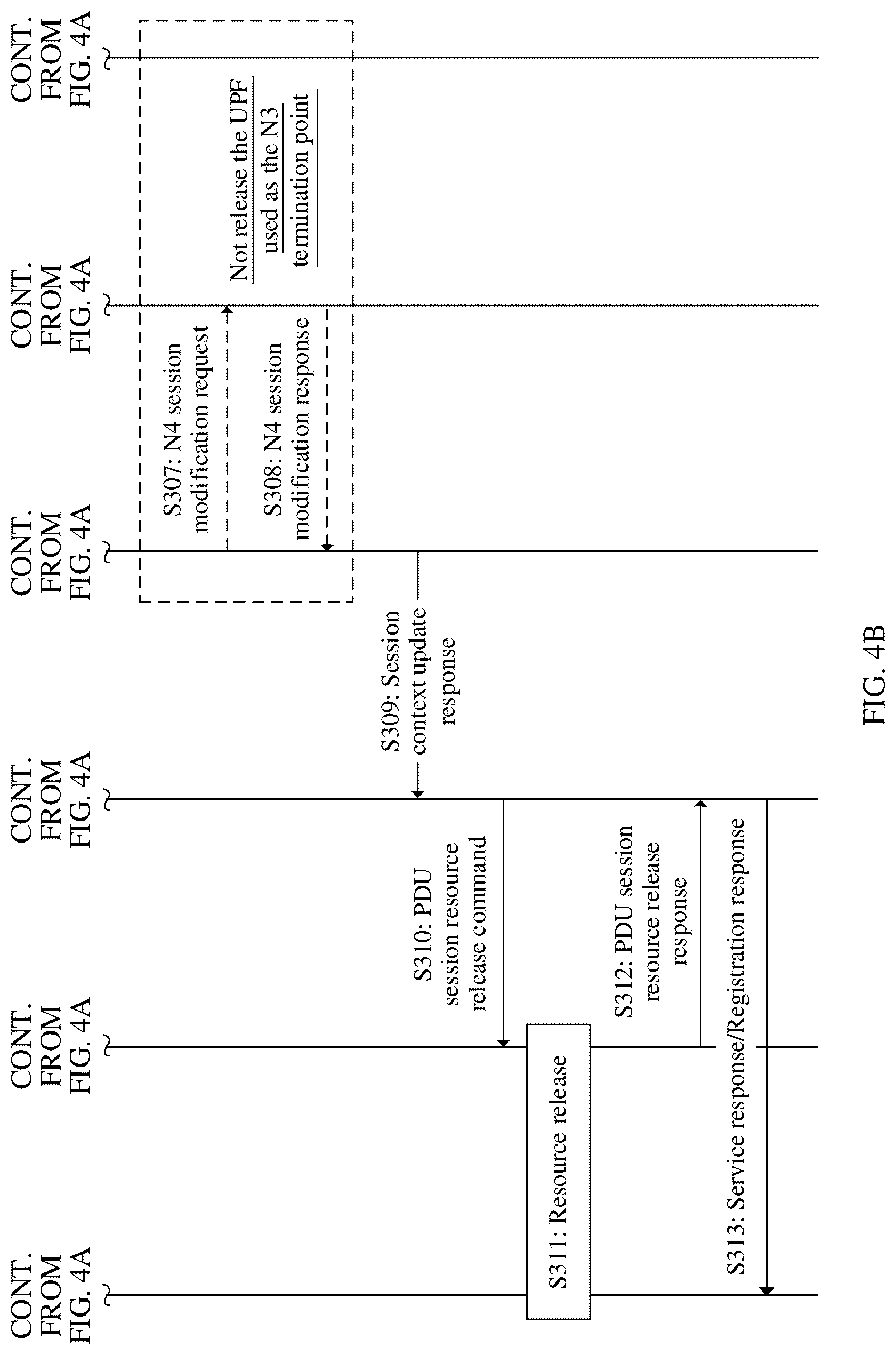 Patent US12317367 Figure 5 – Session processing method and communication apparatus