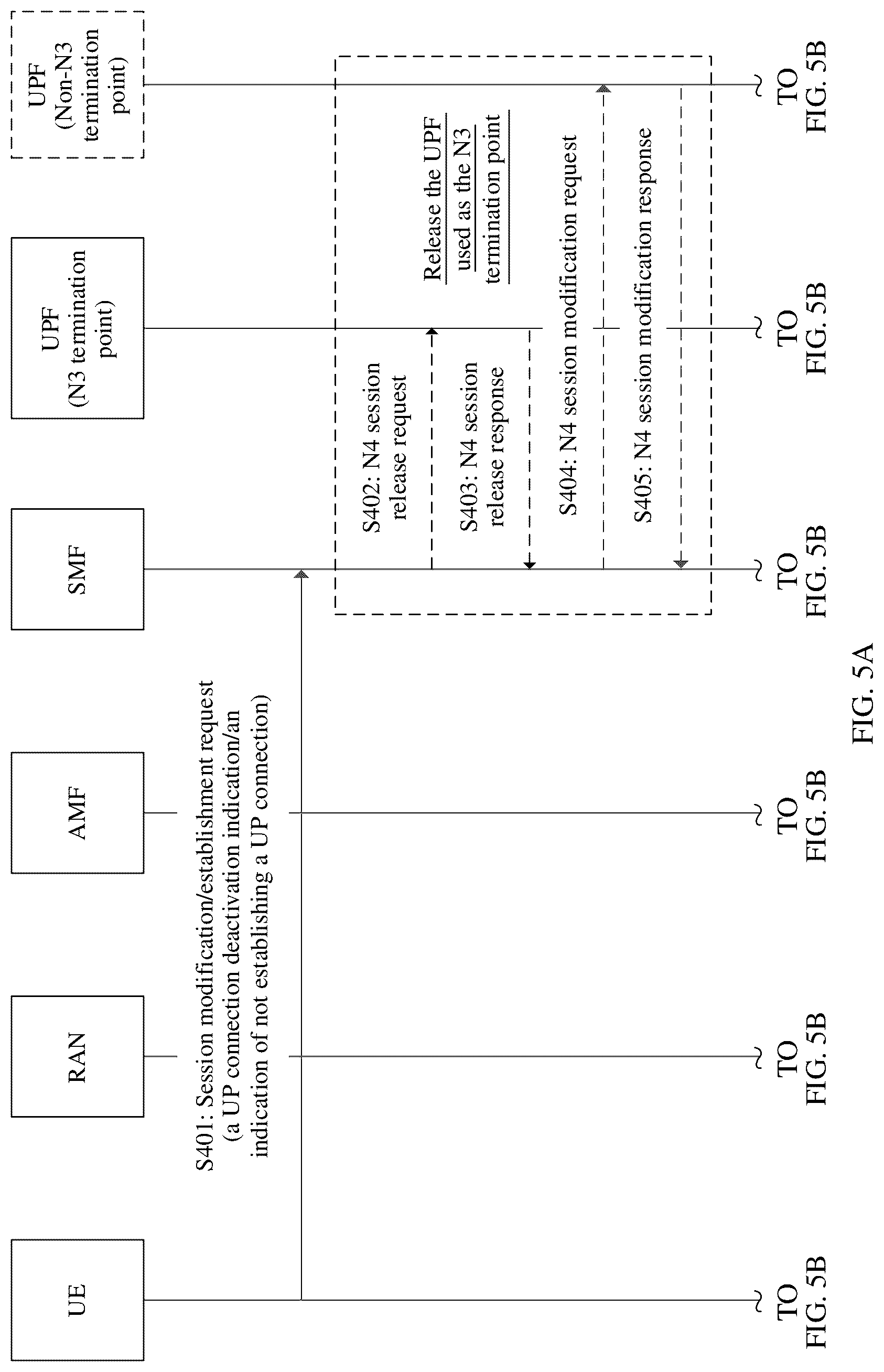Patent US12317367 Figure 6 – Session processing method and communication apparatus