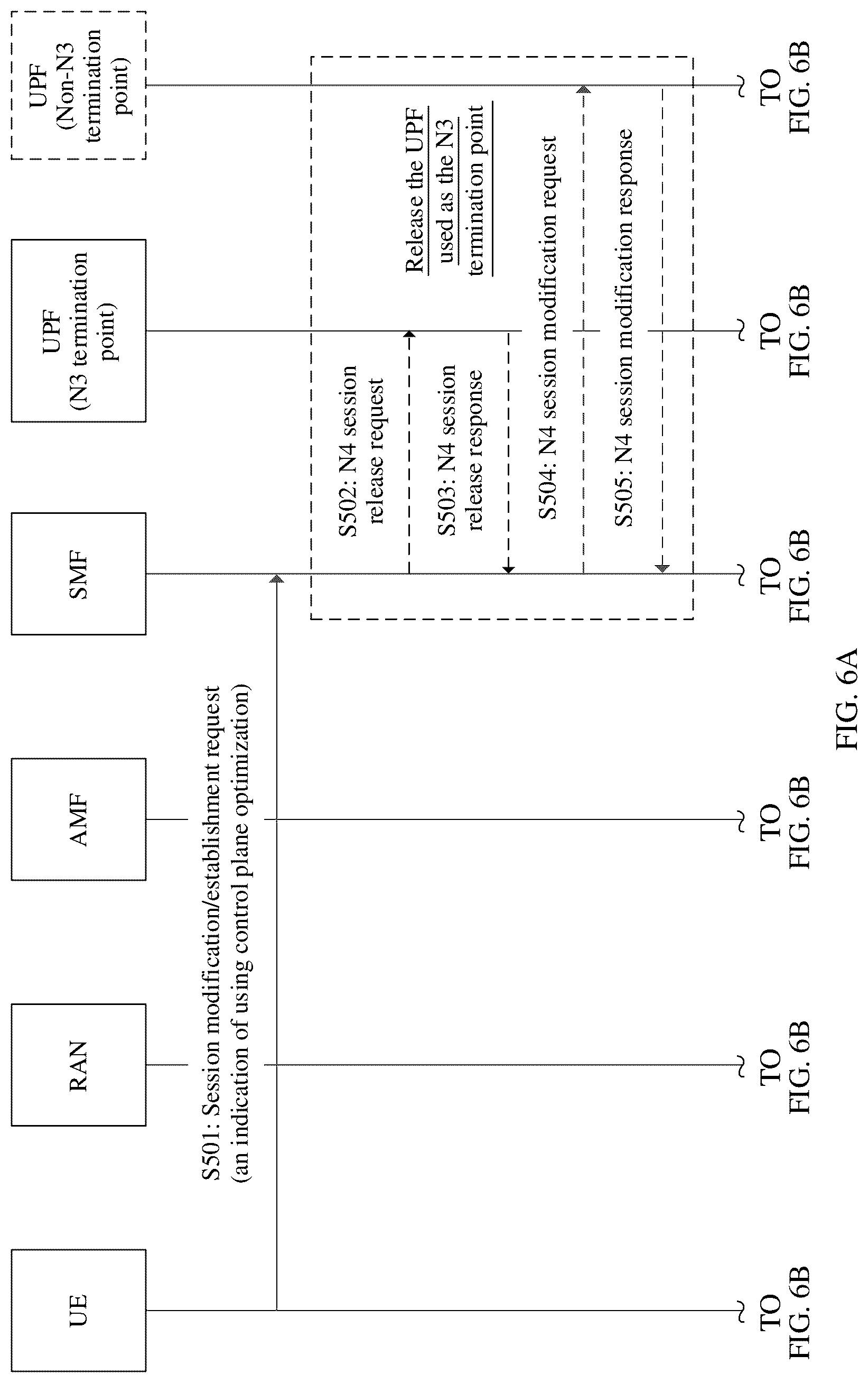 Patent US12317367 Figure 8 – Session processing method and communication apparatus