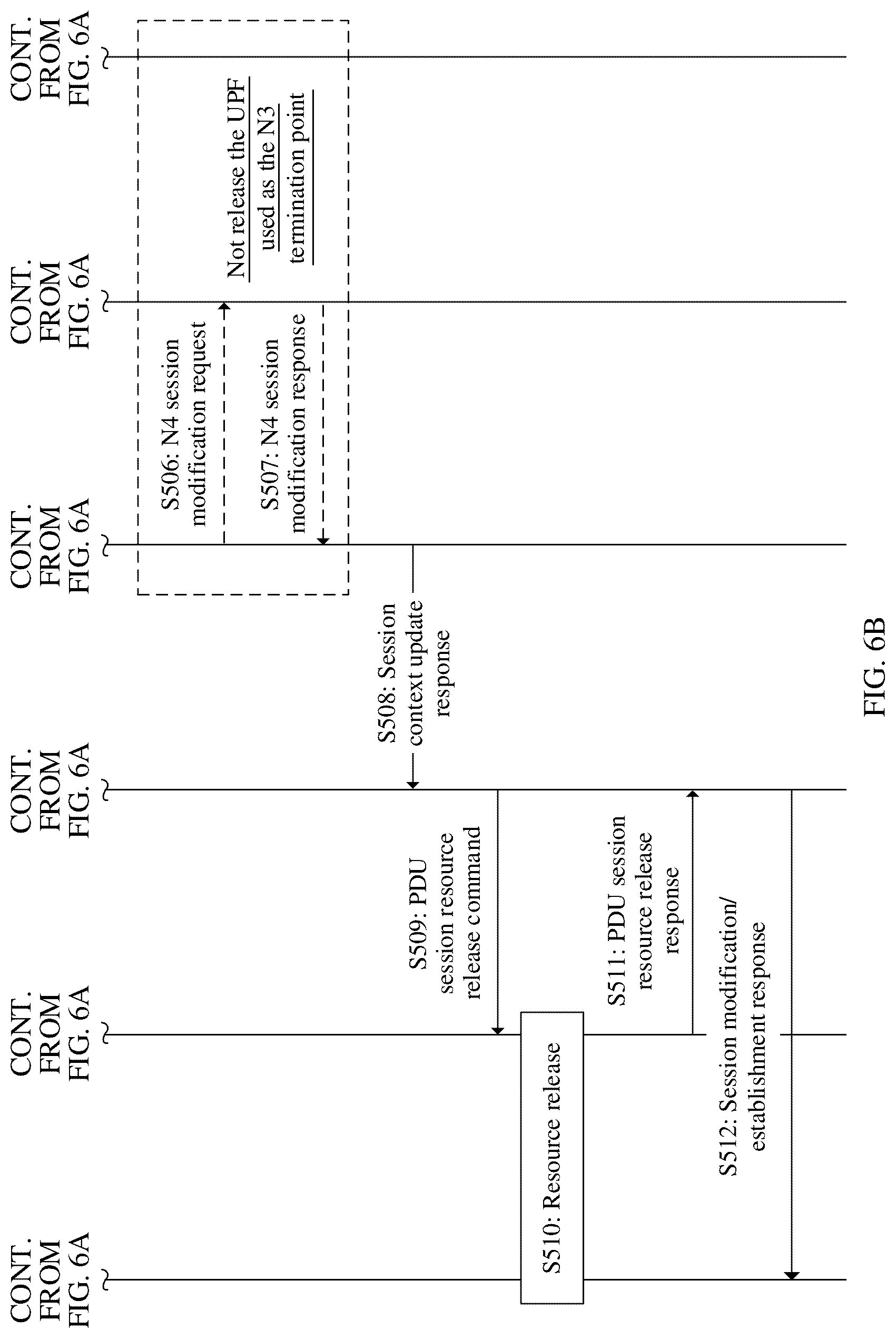 Patent US12317367 Figure 9 – Session processing method and communication apparatus