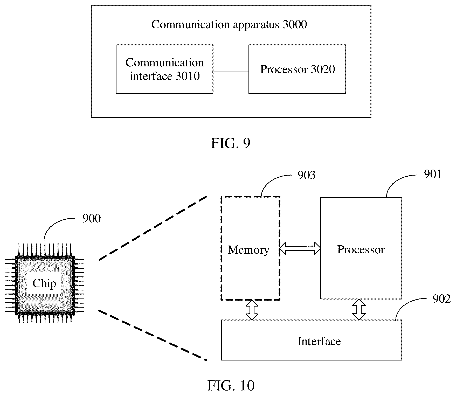 Patent US12317367 Figure 11 – Session processing method and communication apparatus