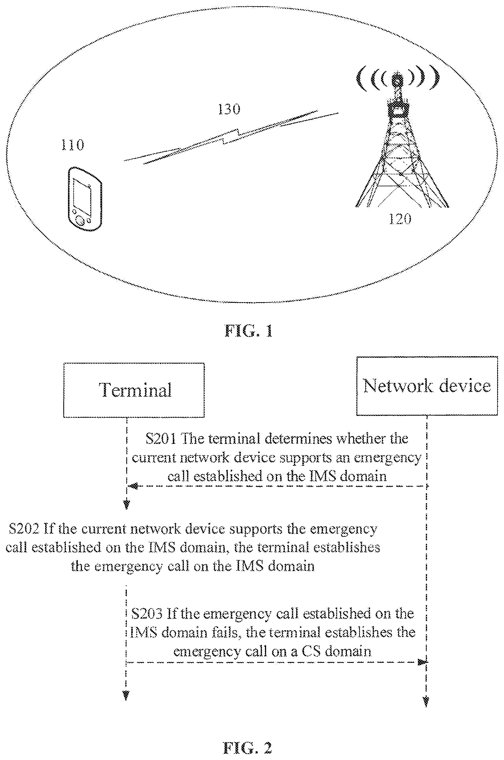 Patent US12317368 Figure 1 – Emergency call method and apparatus, storage medium, and terminal