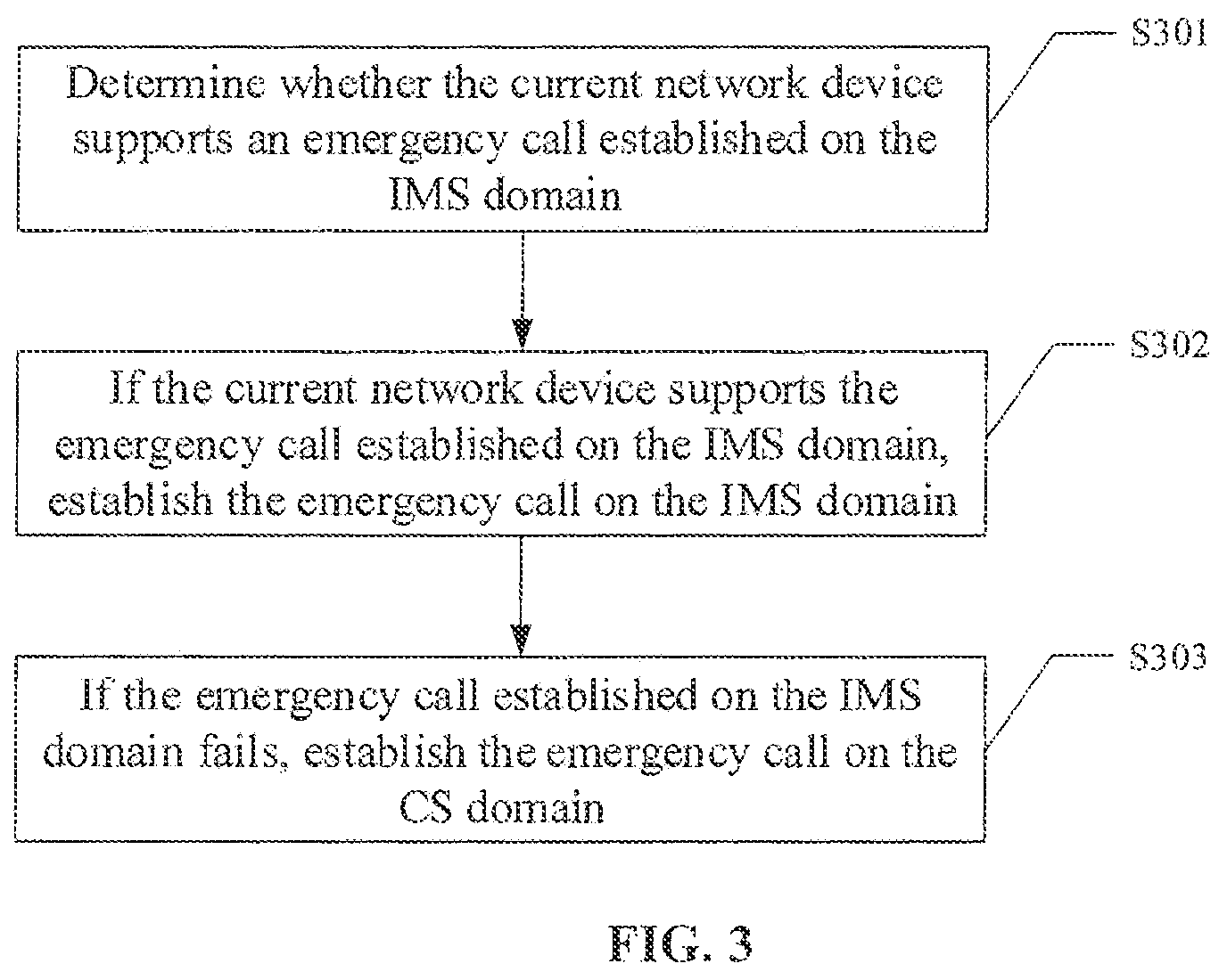 Patent US12317368 Figure 2 – Emergency call method and apparatus, storage medium, and terminal