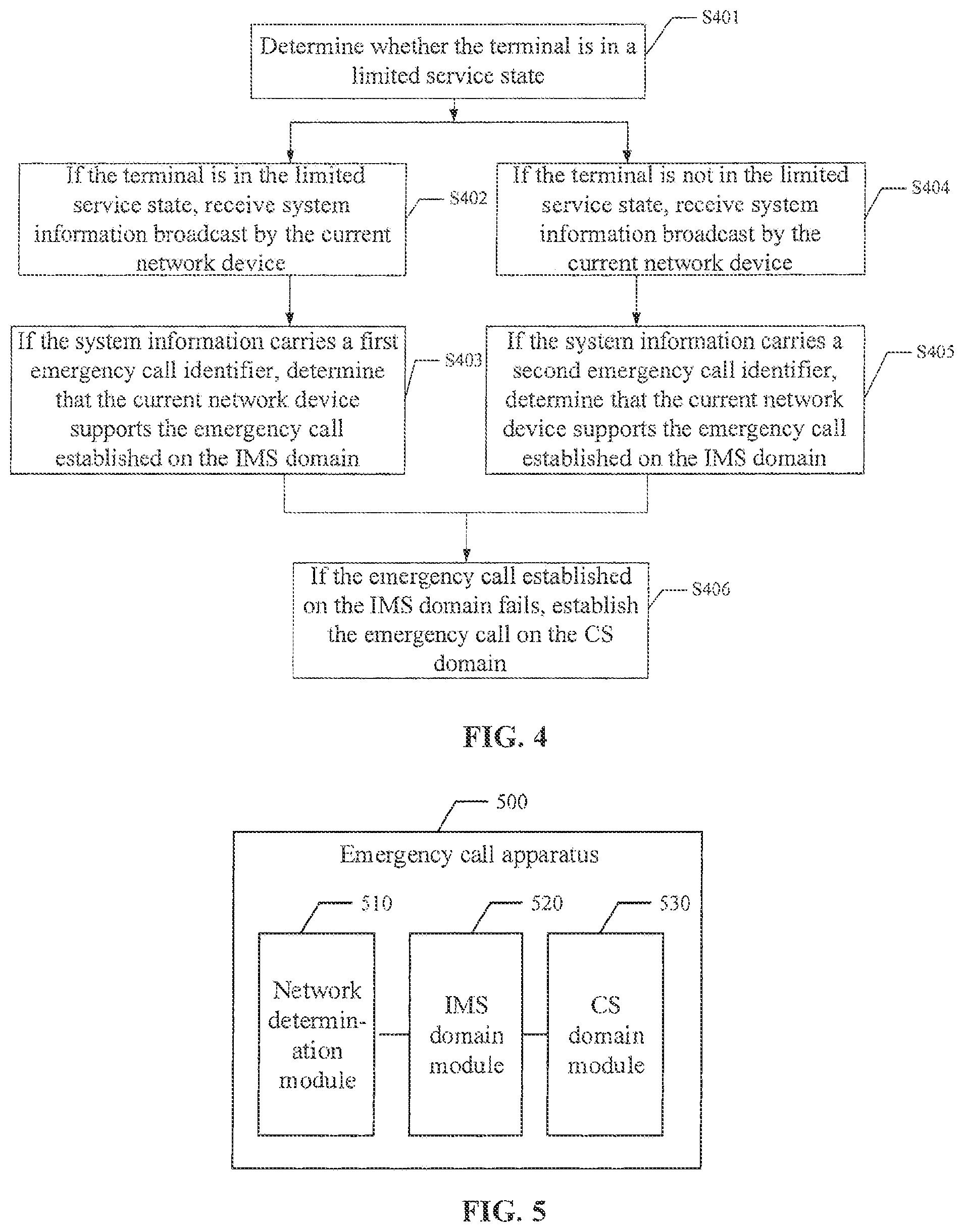 Patent US12317368 Figure 3 – Emergency call method and apparatus, storage medium, and terminal