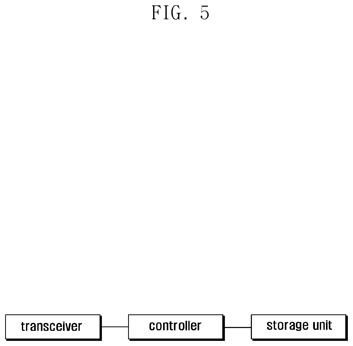 Patent US12317369 Figure 6 – Method and apparatus for supporting network slice when UE moves between 4G and 5G networks