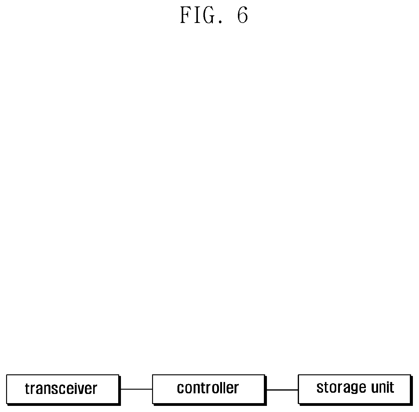 Patent US12317369 Figure 7 – Method and apparatus for supporting network slice when UE moves between 4G and 5G networks