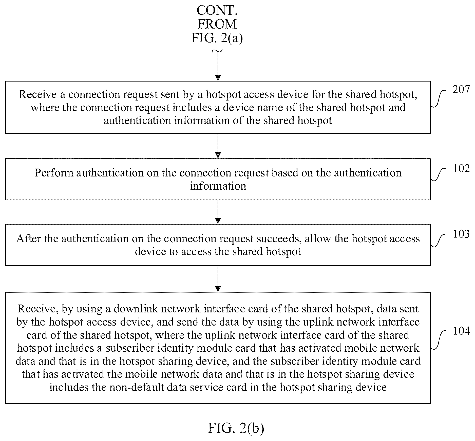 Patent US12317370 Figure 3 – Mobile network hotspot sharing method and apparatus, and hotspot sharing device