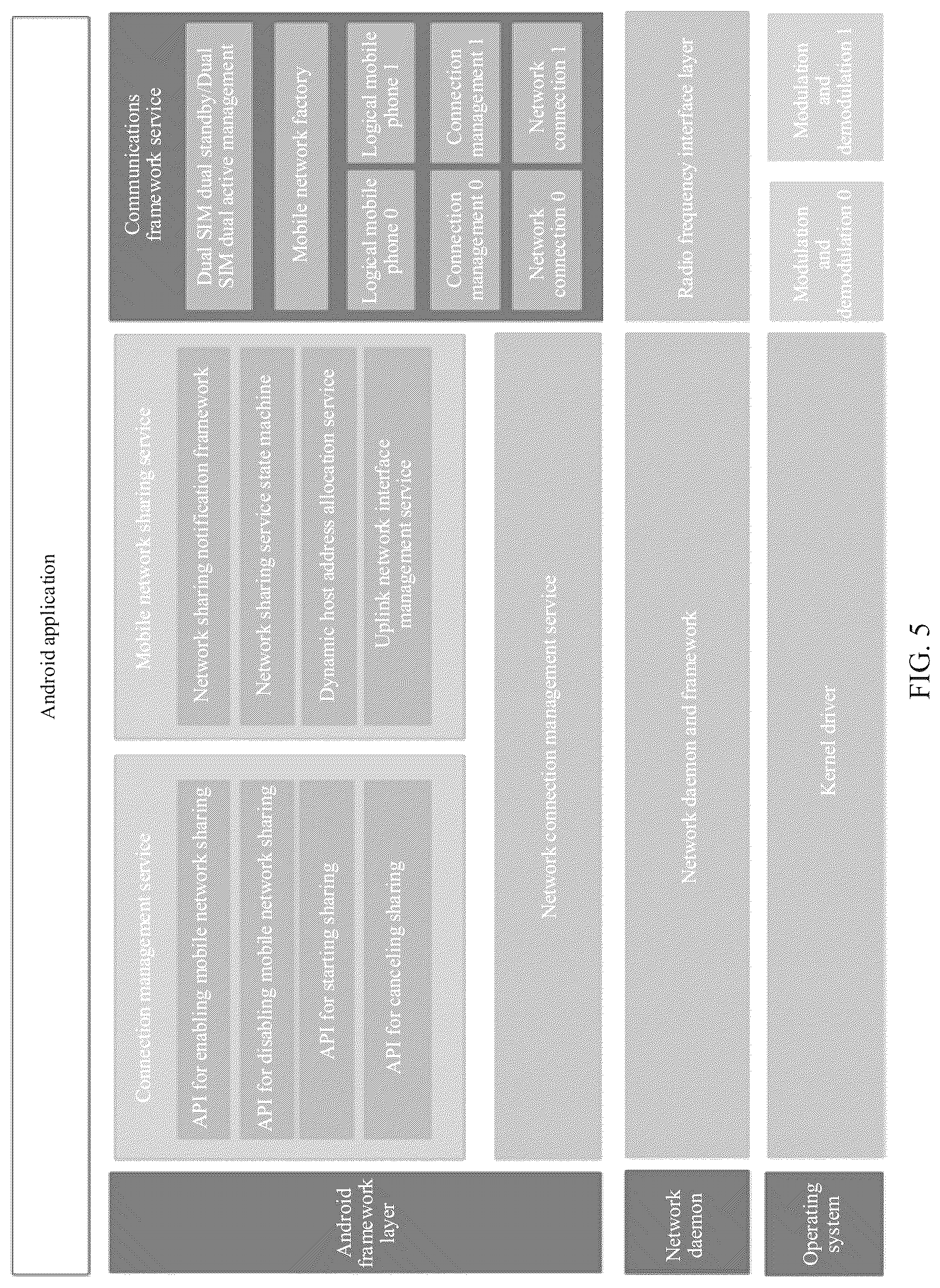 Patent US12317370 Figure 8 – Mobile network hotspot sharing method and apparatus, and hotspot sharing device