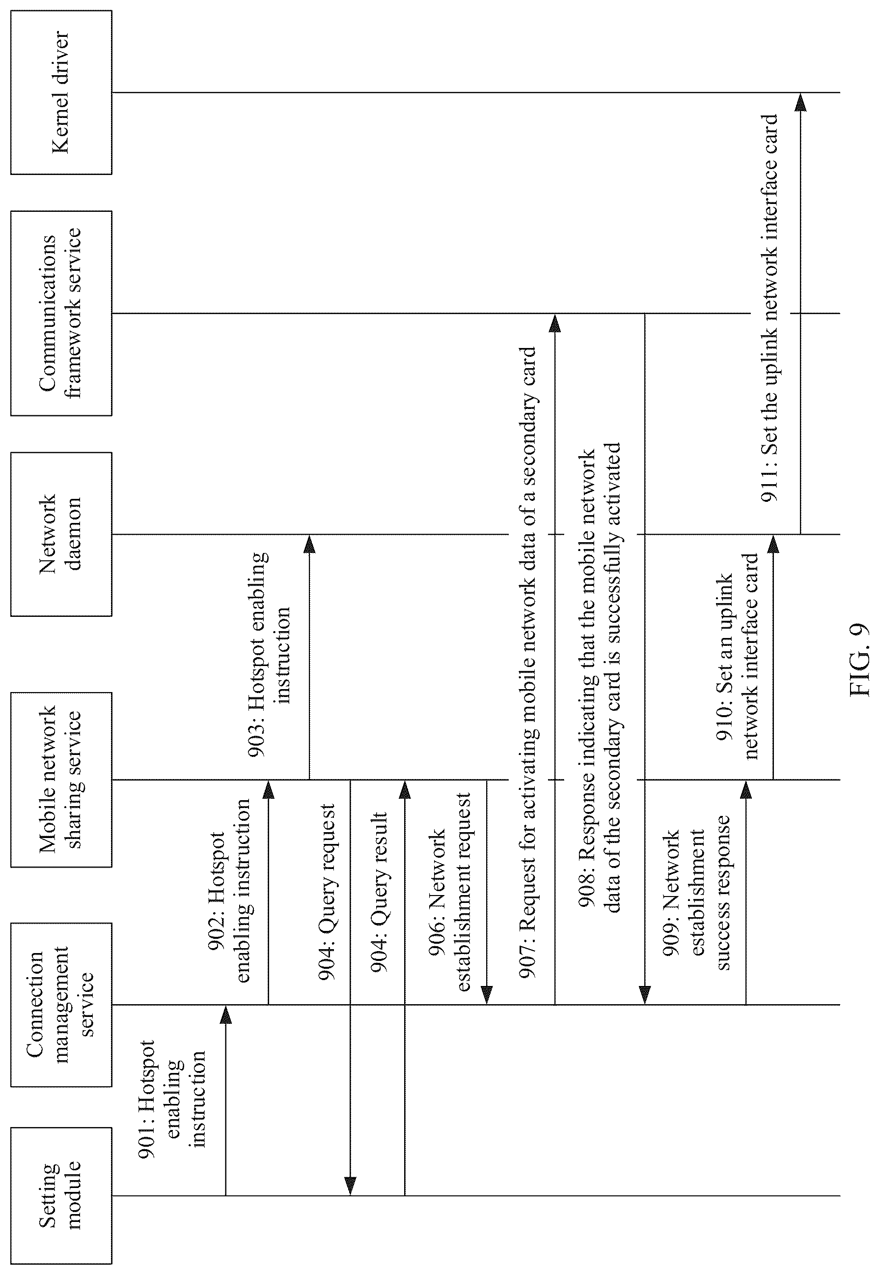 Patent US12317370 Figure 13 – Mobile network hotspot sharing method and apparatus, and hotspot sharing device