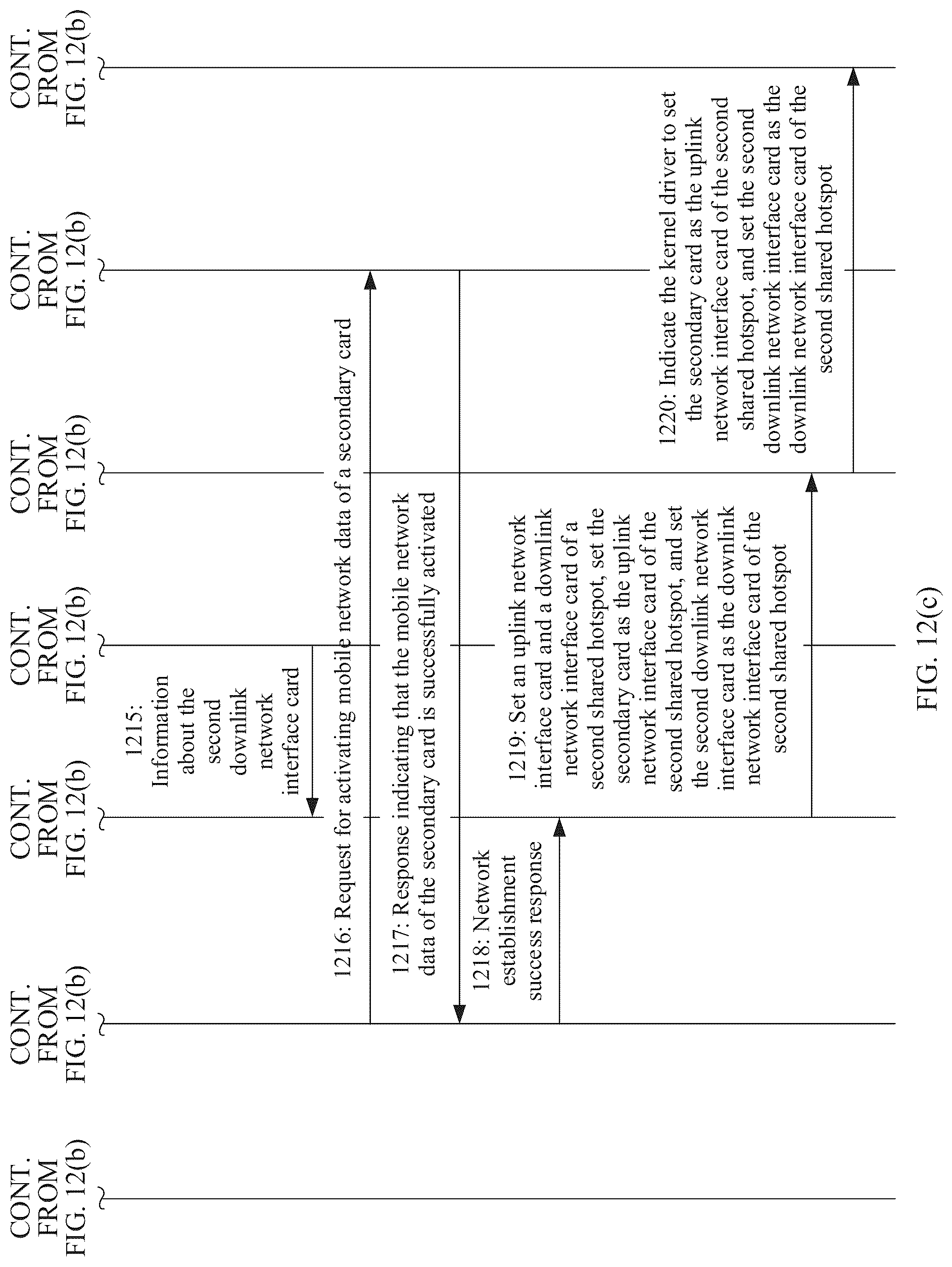 Patent US12317370 Figure 18 – Mobile network hotspot sharing method and apparatus, and hotspot sharing device