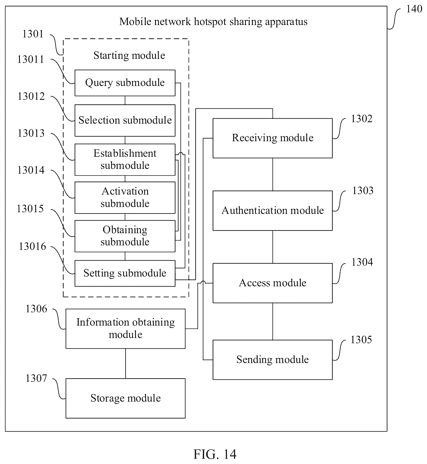 Patent US12317370 Figure 20 – Mobile network hotspot sharing method and apparatus, and hotspot sharing device