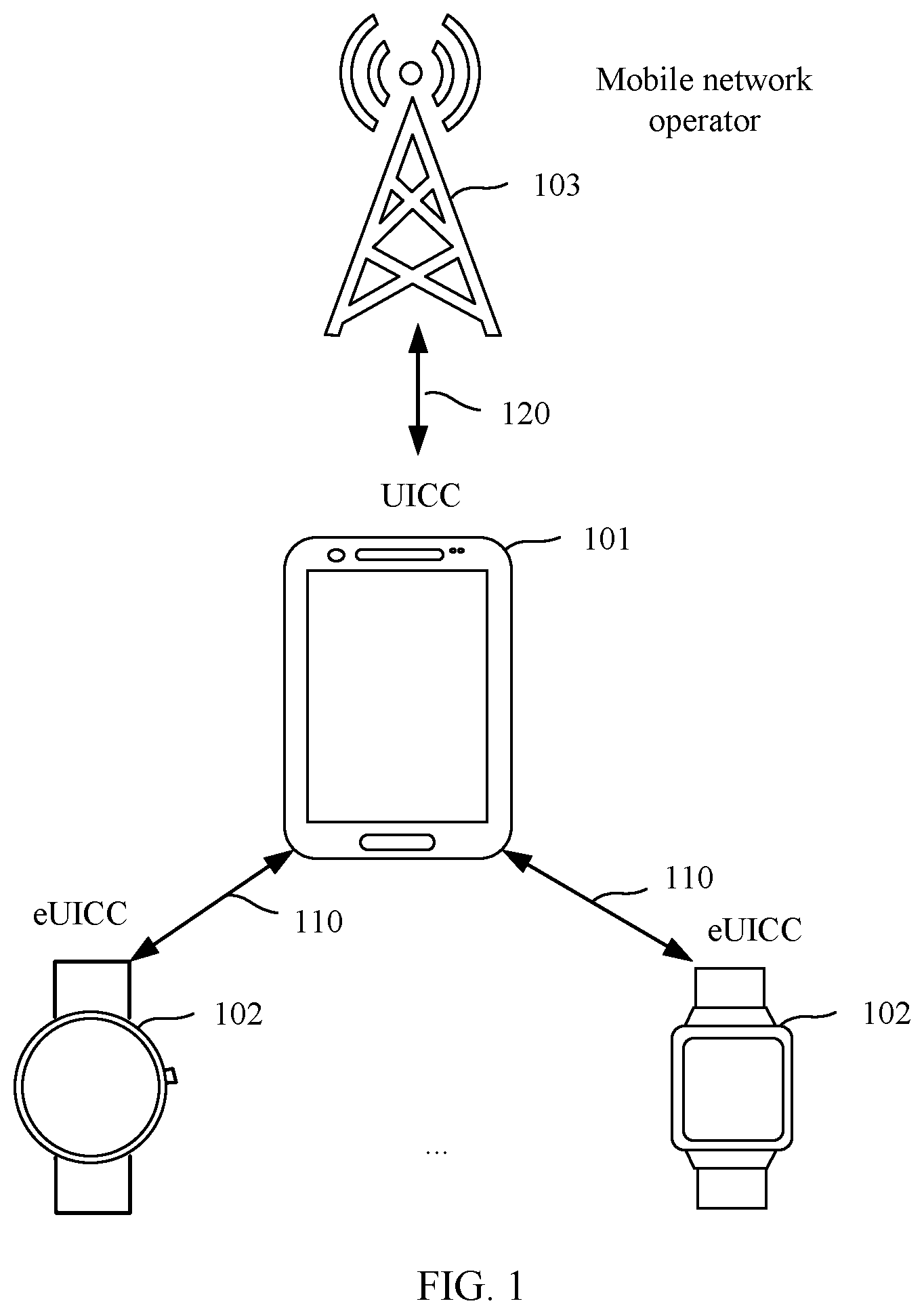 Patent US12317371 Figure 1 – Profile download method and device