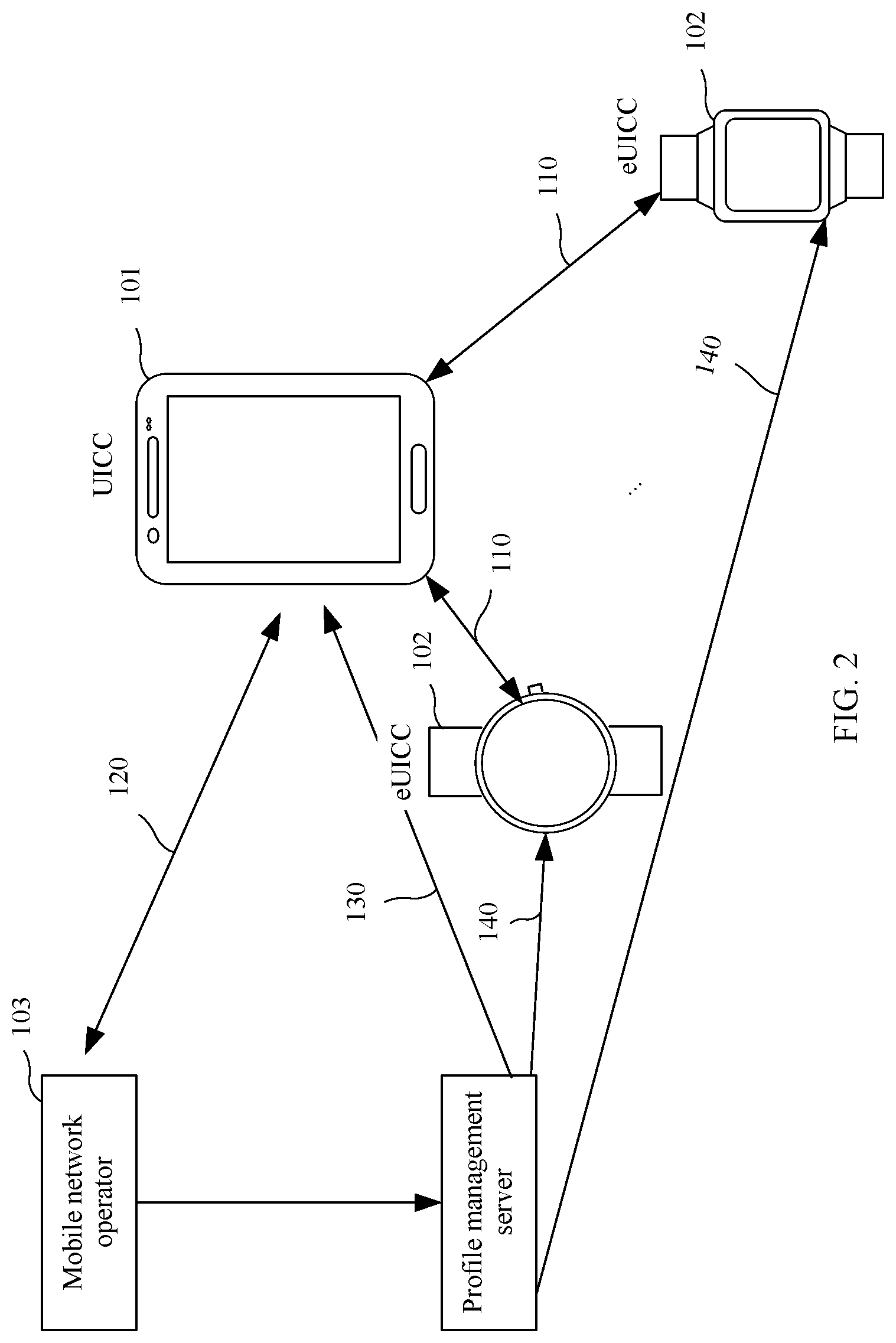 Patent US12317371 Figure 2 – Profile download method and device