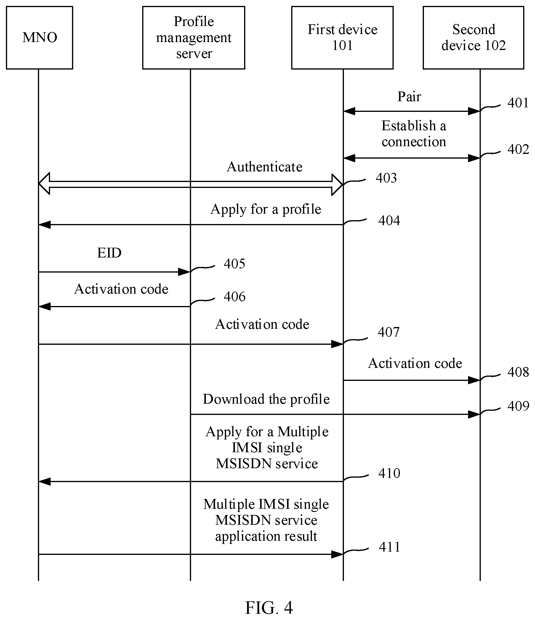 Patent US12317371 Figure 4 – Profile download method and device