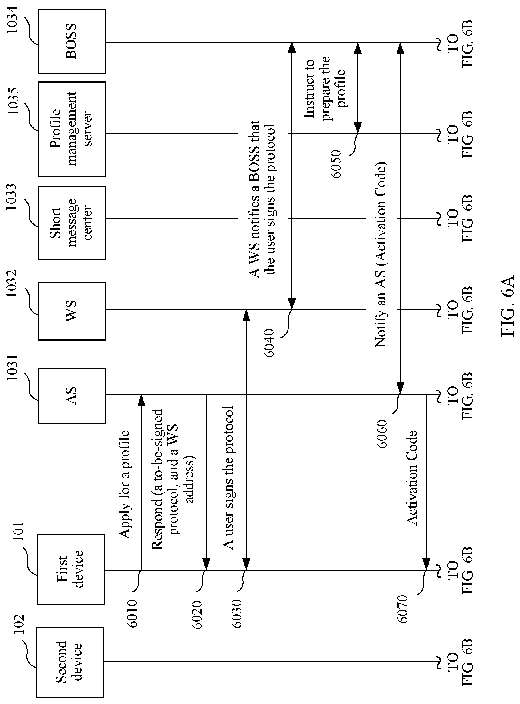 Patent US12317371 Figure 6 – Profile download method and device