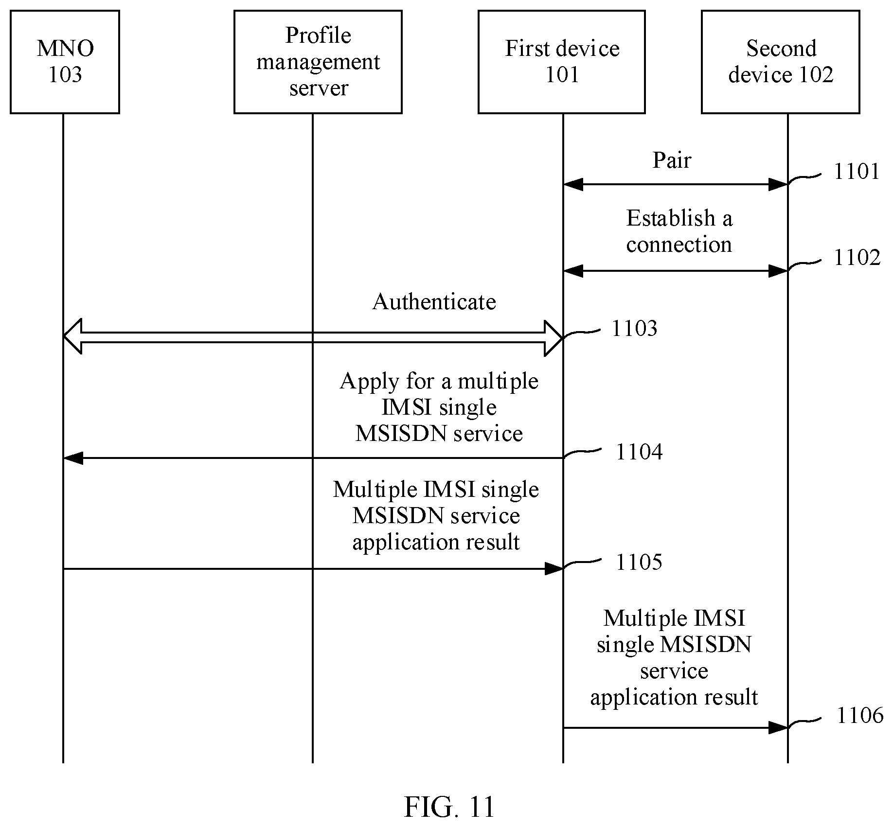 Patent US12317371 Figure 12 – Profile download method and device