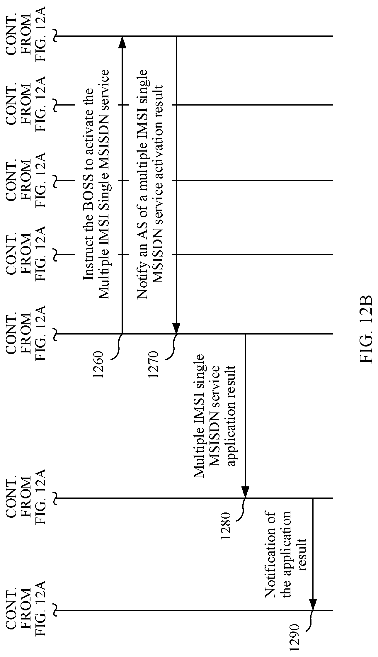 Patent US12317371 Figure 14 – Profile download method and device