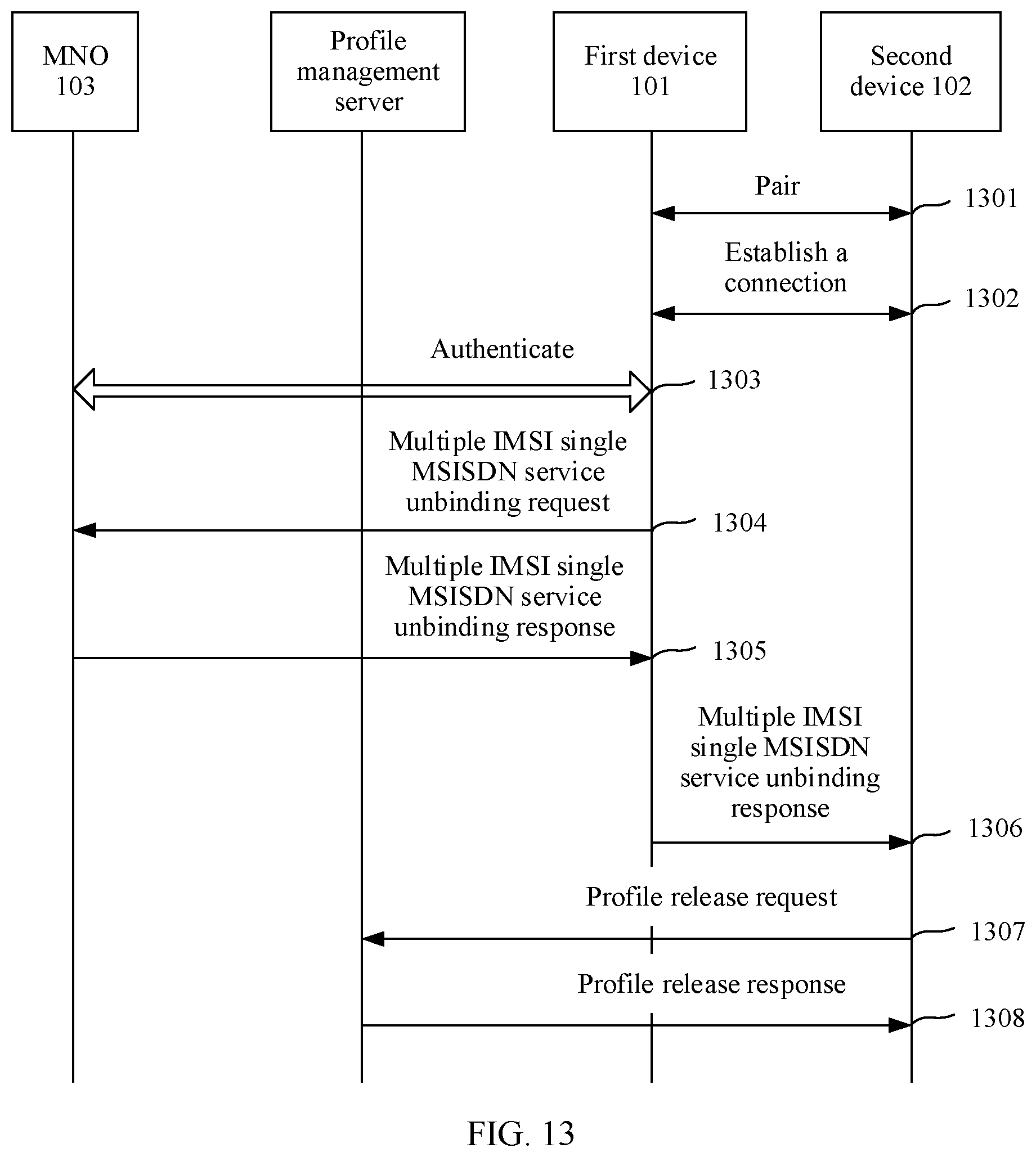 Patent US12317371 Figure 15 – Profile download method and device