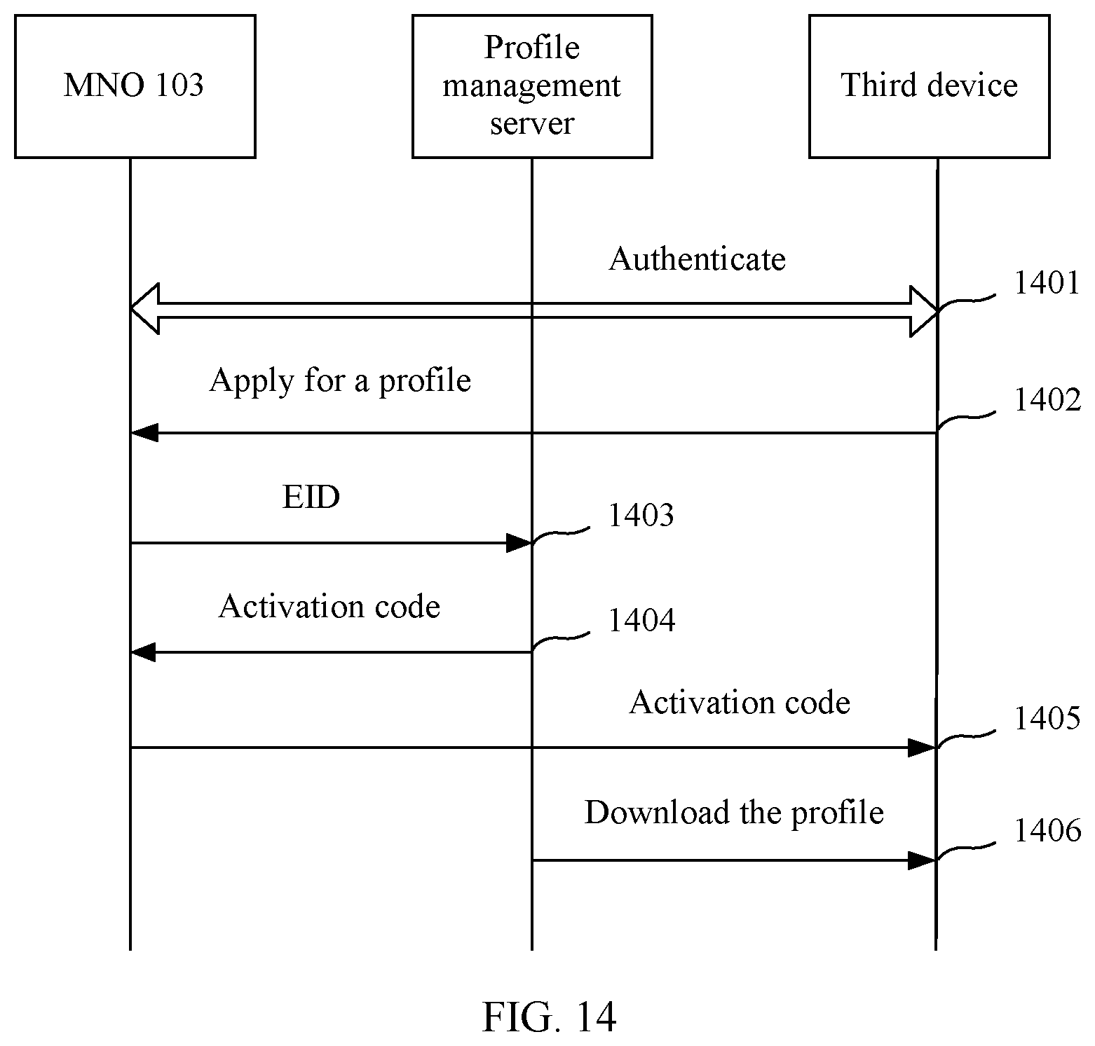 Patent US12317371 Figure 16 – Profile download method and device