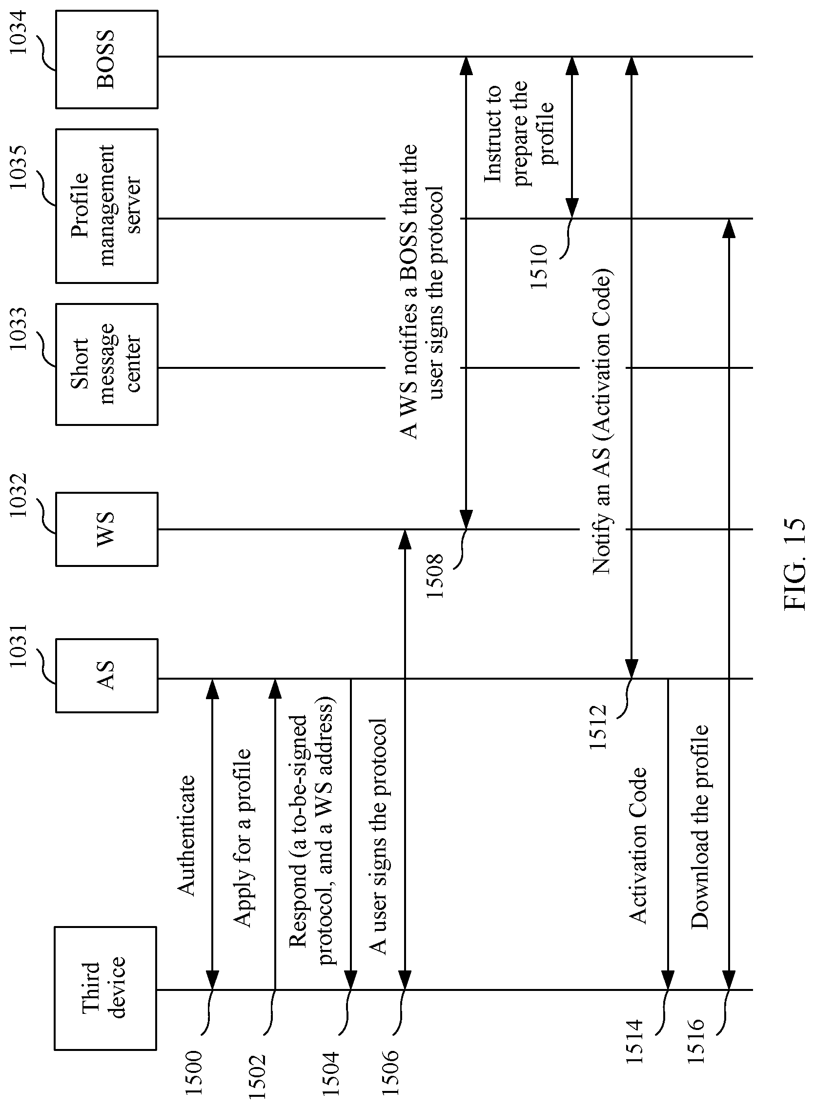 Patent US12317371 Figure 17 – Profile download method and device