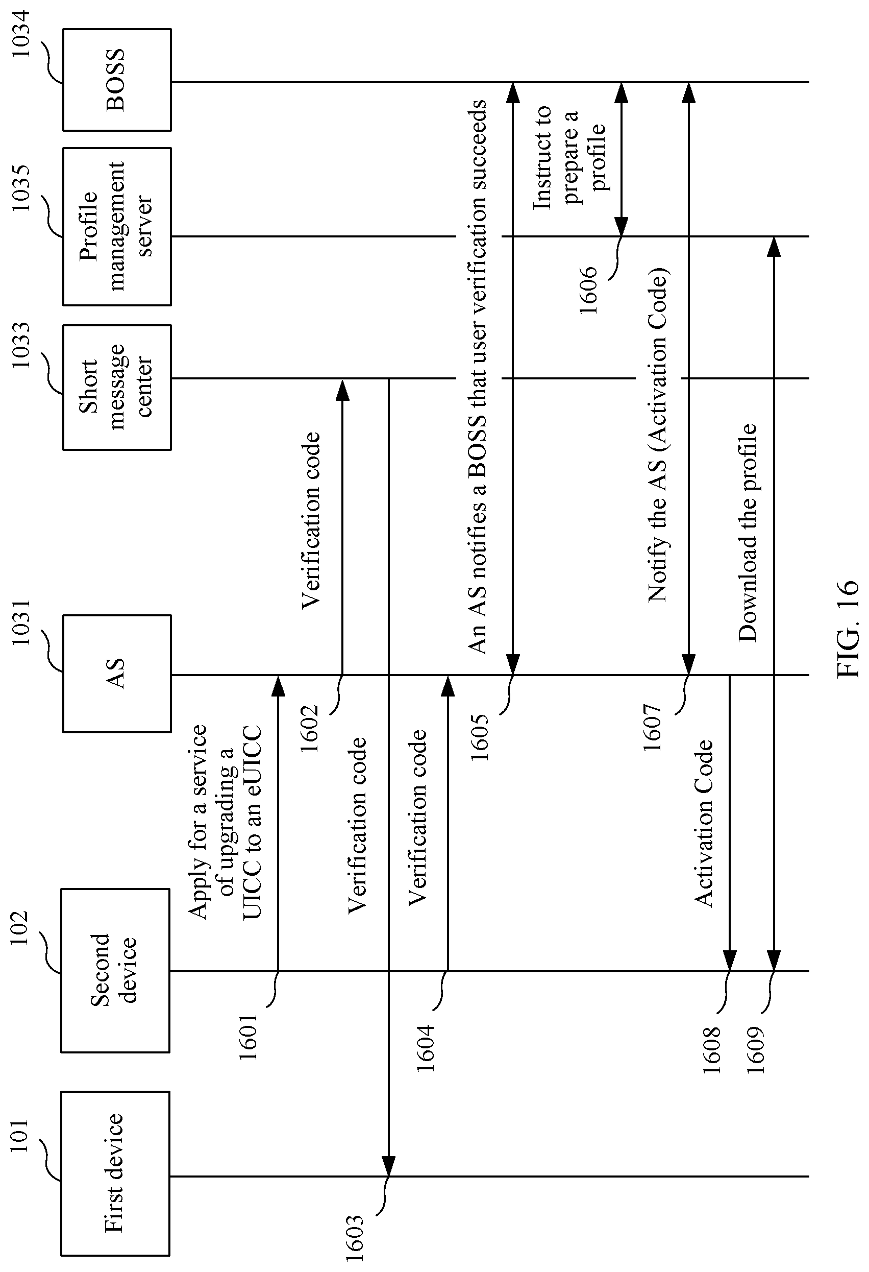 Patent US12317371 Figure 18 – Profile download method and device