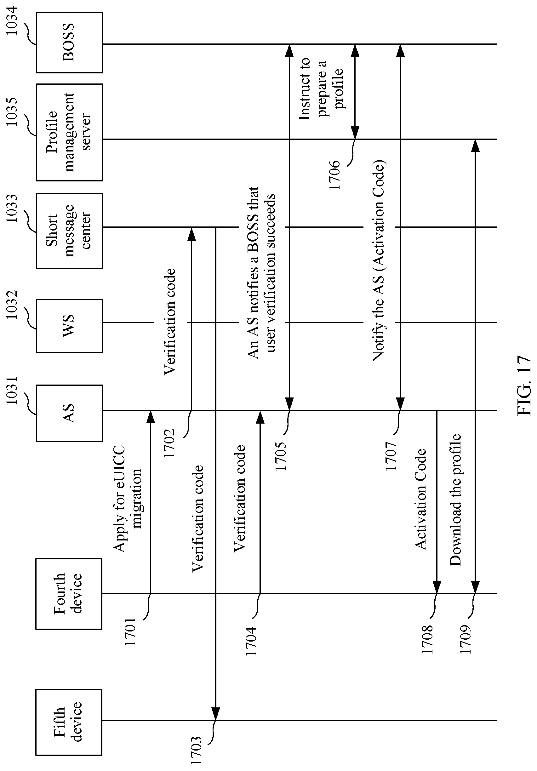 Patent US12317371 Figure 19 – Profile download method and device
