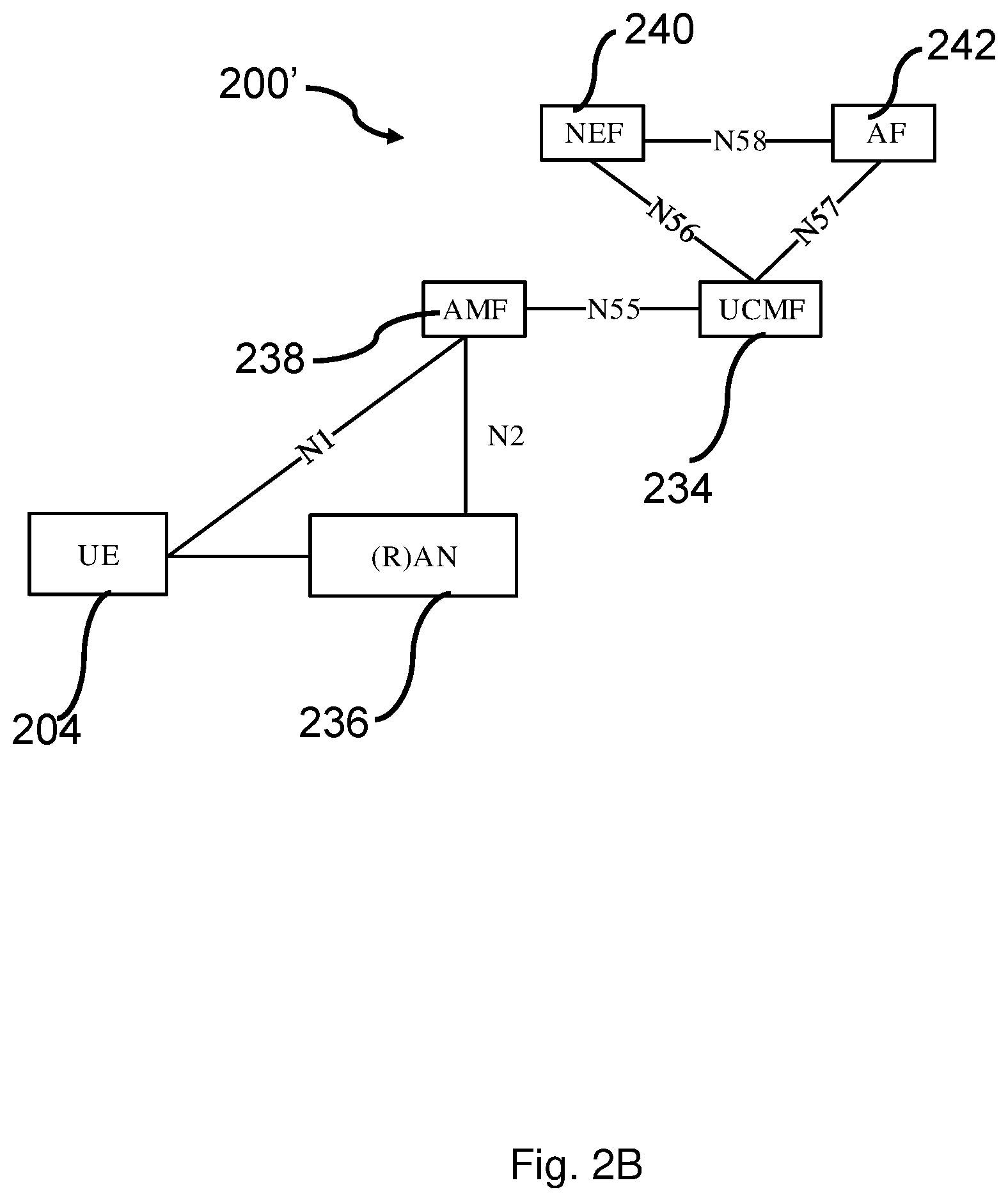 Patent US12317372 Figure 3 – Signalling optimisation