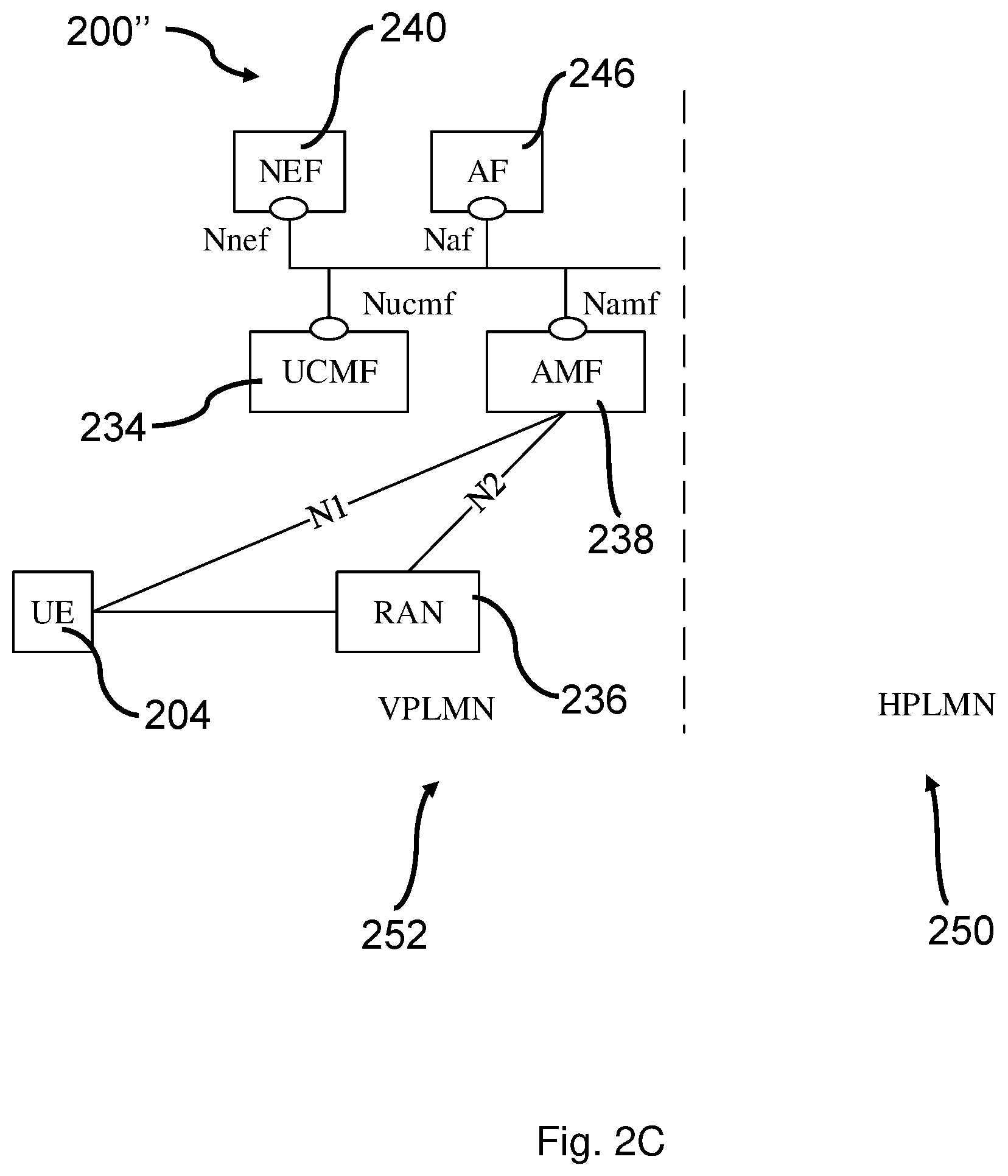 Patent US12317372 Figure 4 – Signalling optimisation