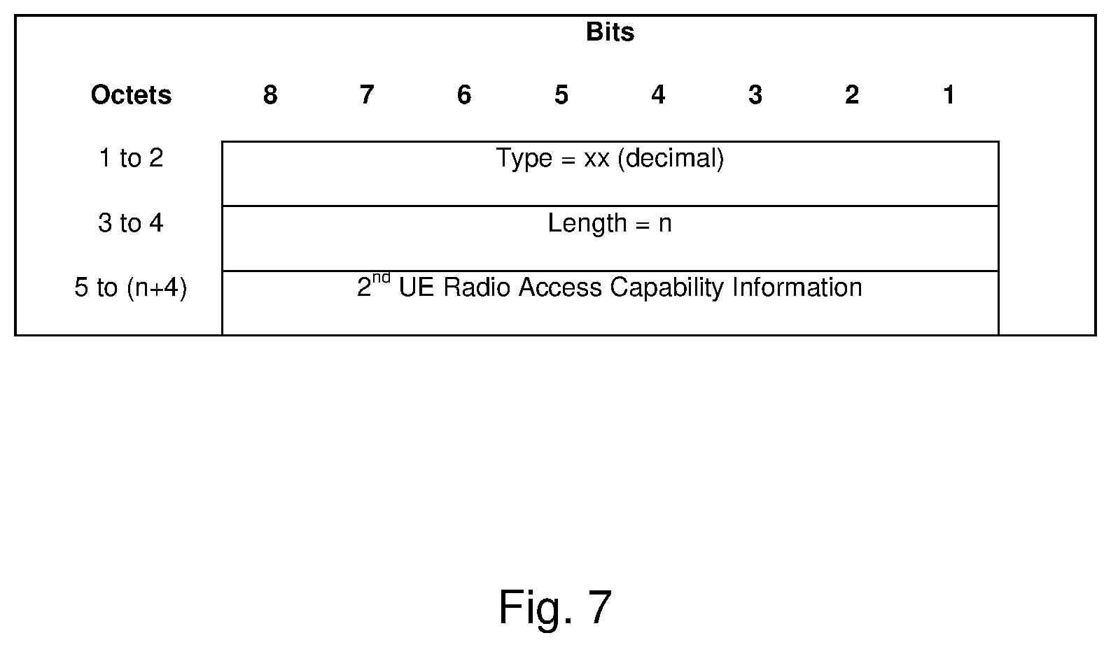 Patent US12317372 Figure 9 – Signalling optimisation